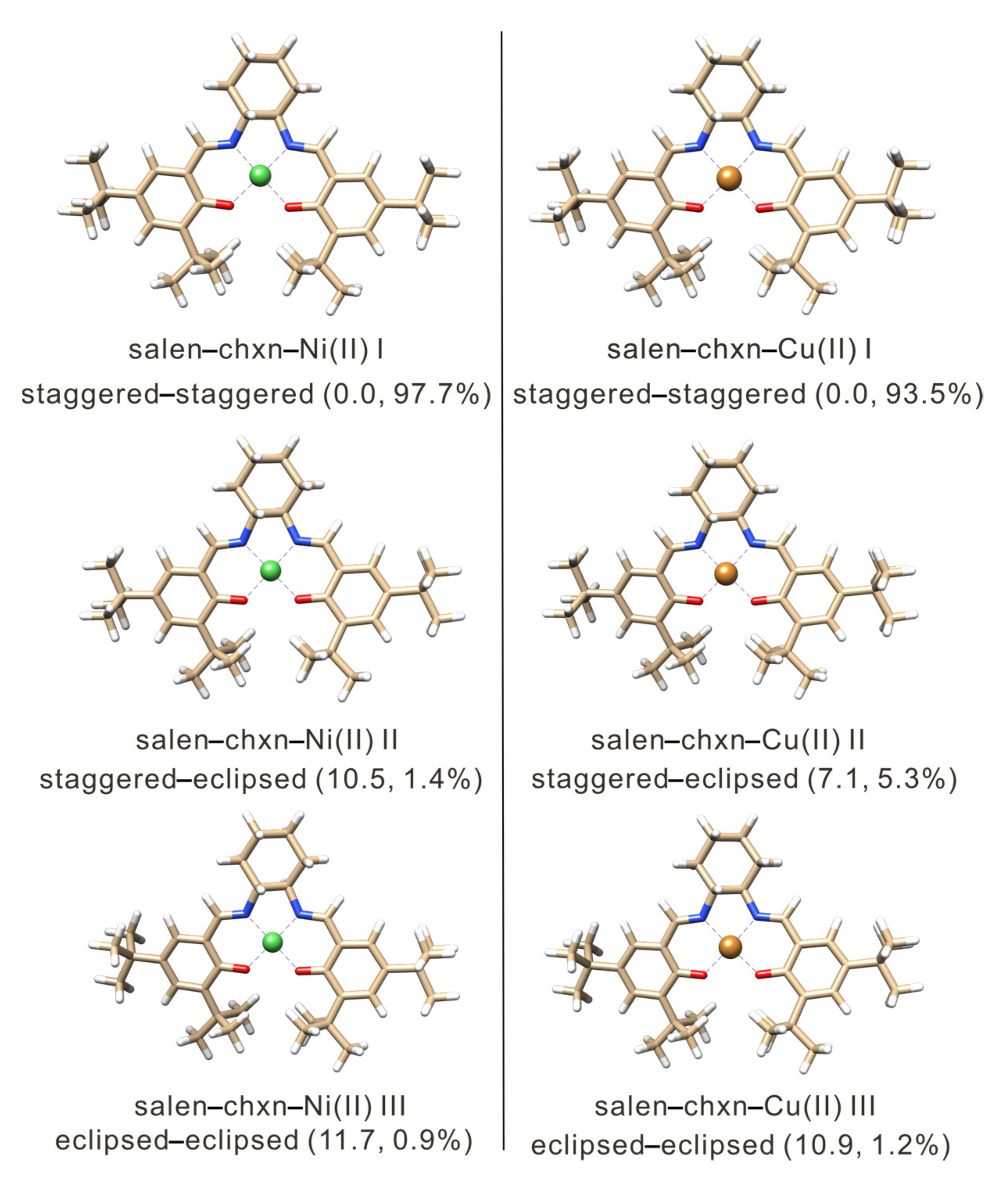 Molecules 28 02571 g003