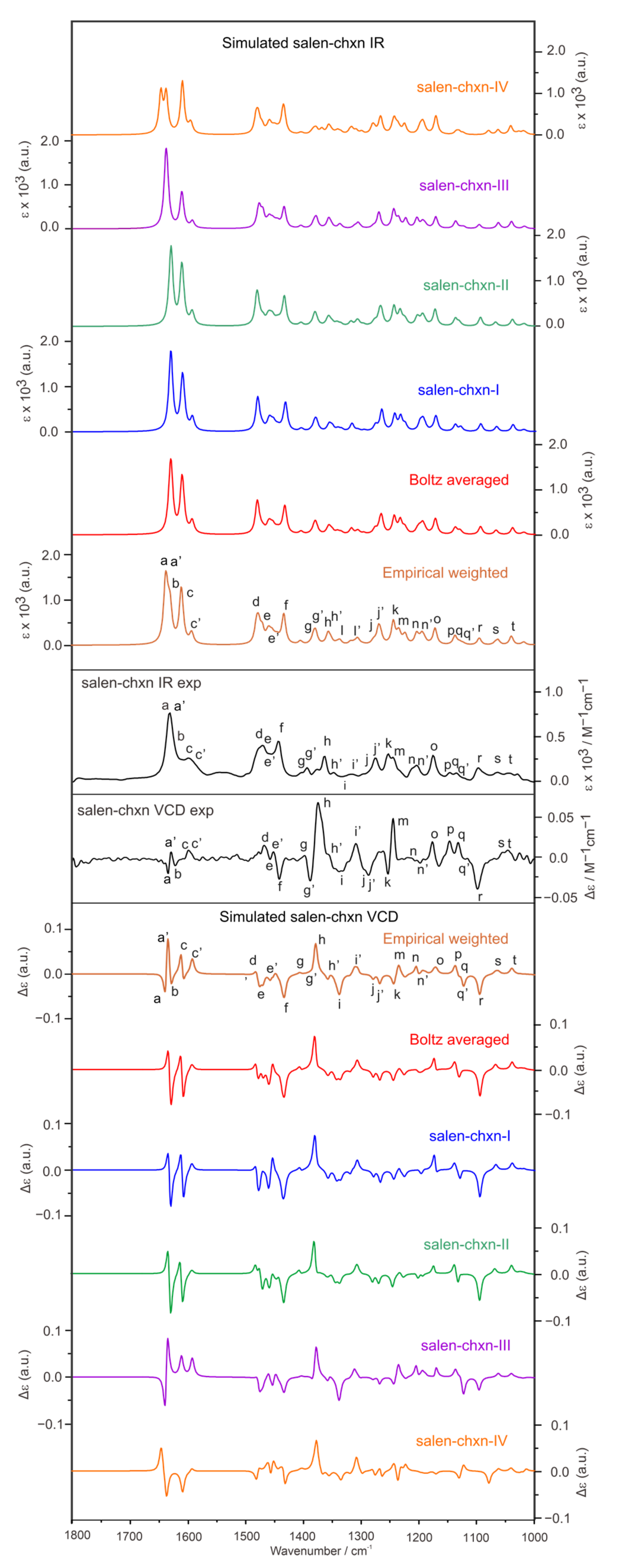 Molecules 28 02571 g004