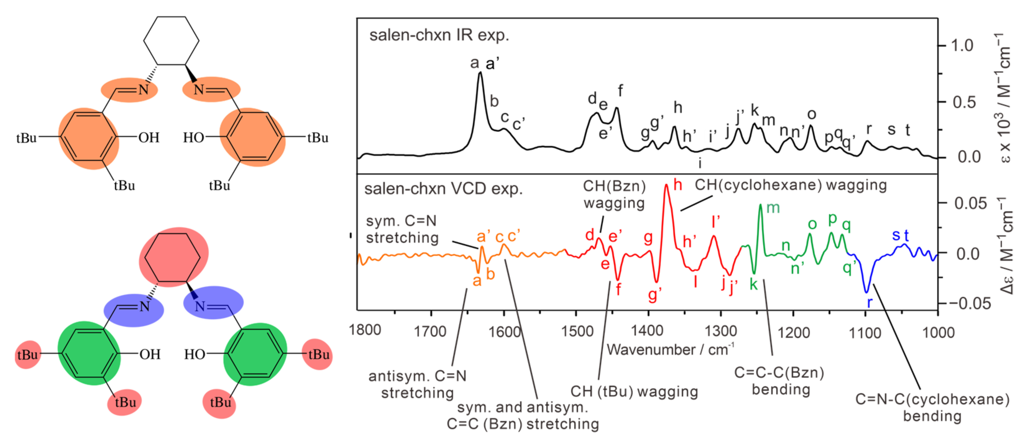 Molecules 28 02571 g005