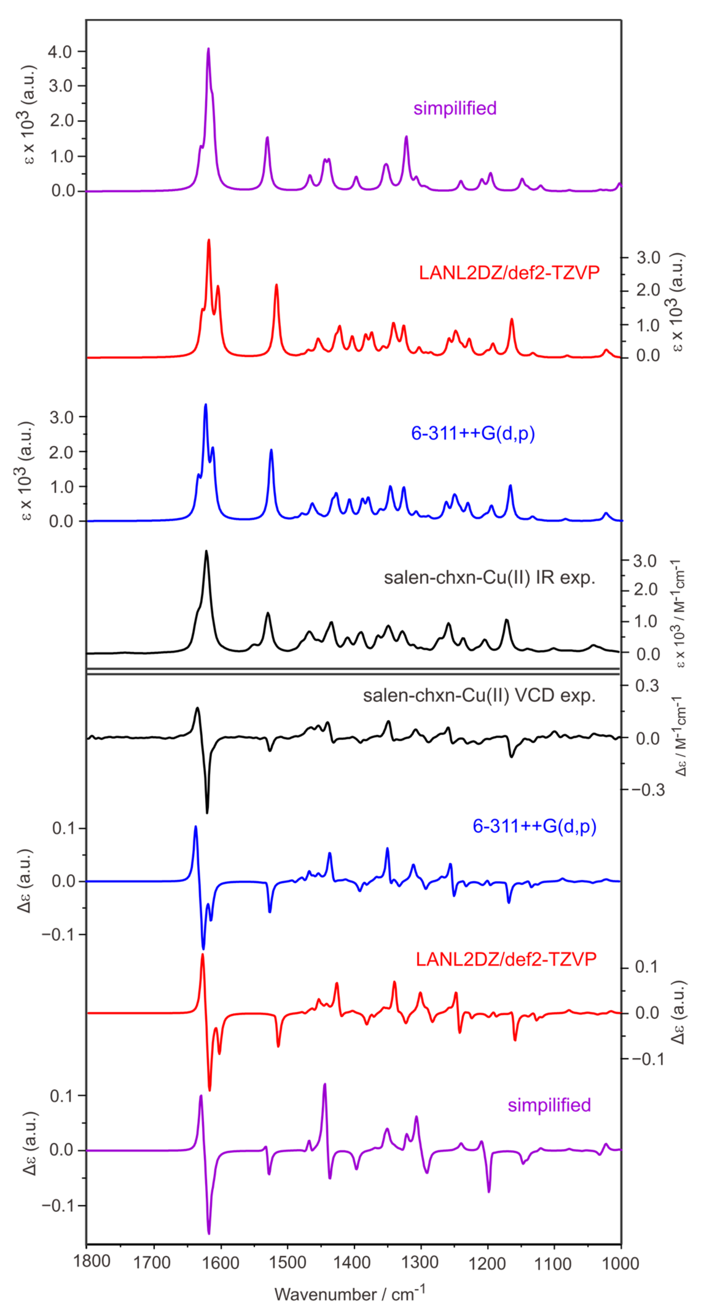 Molecules 28 02571 g008