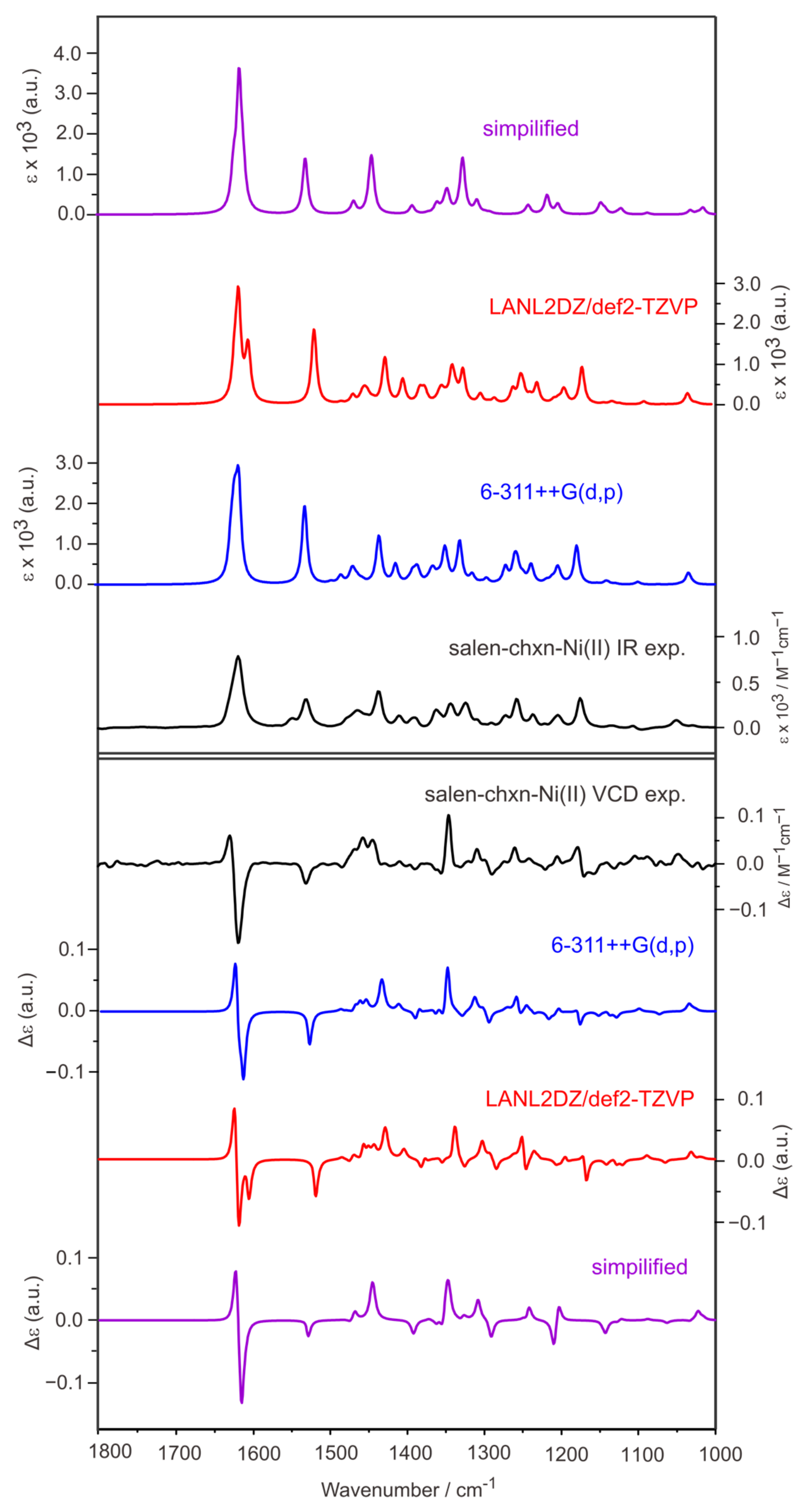 Molecules 28 02571 g009