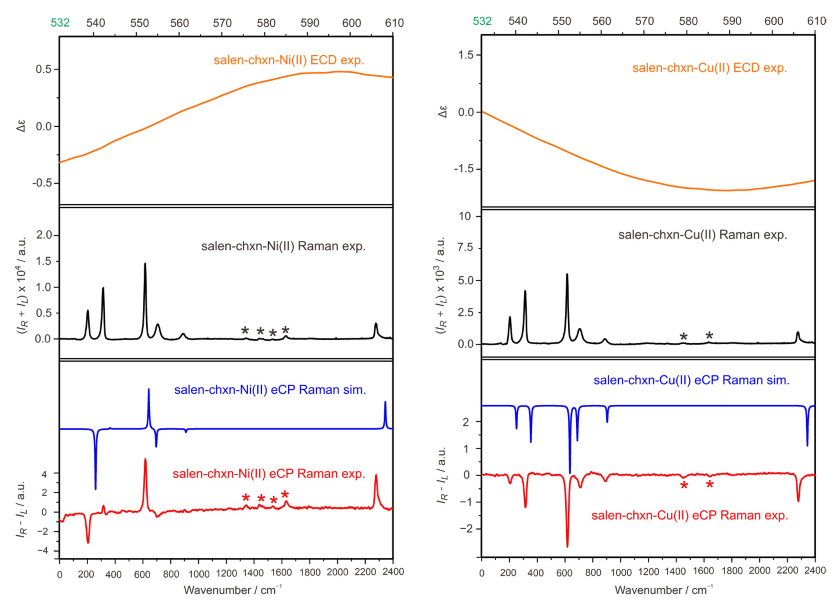 Molecules 28 02571 g012