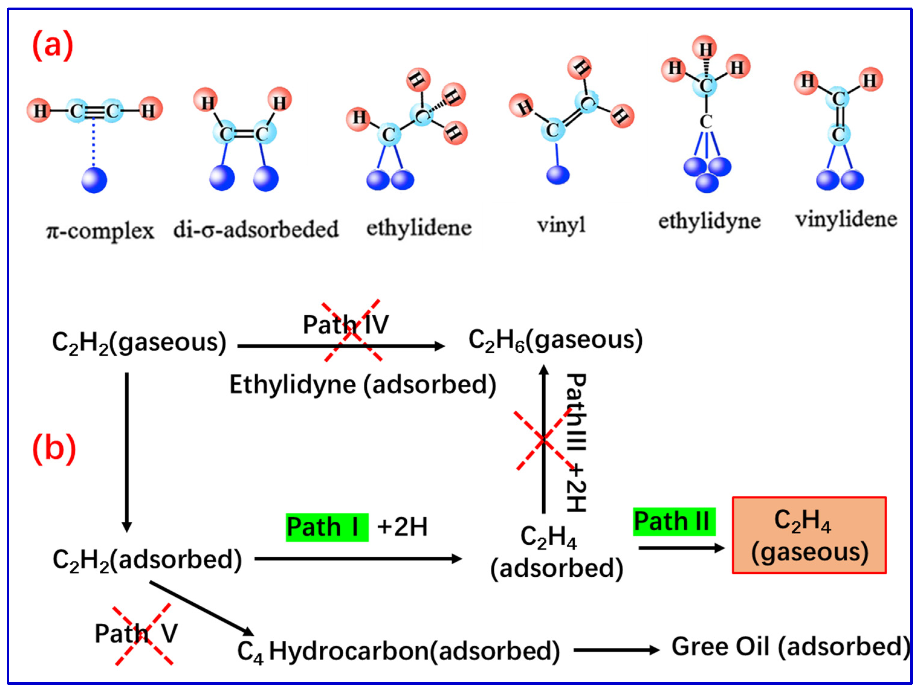 Molecules 28 02572 g002