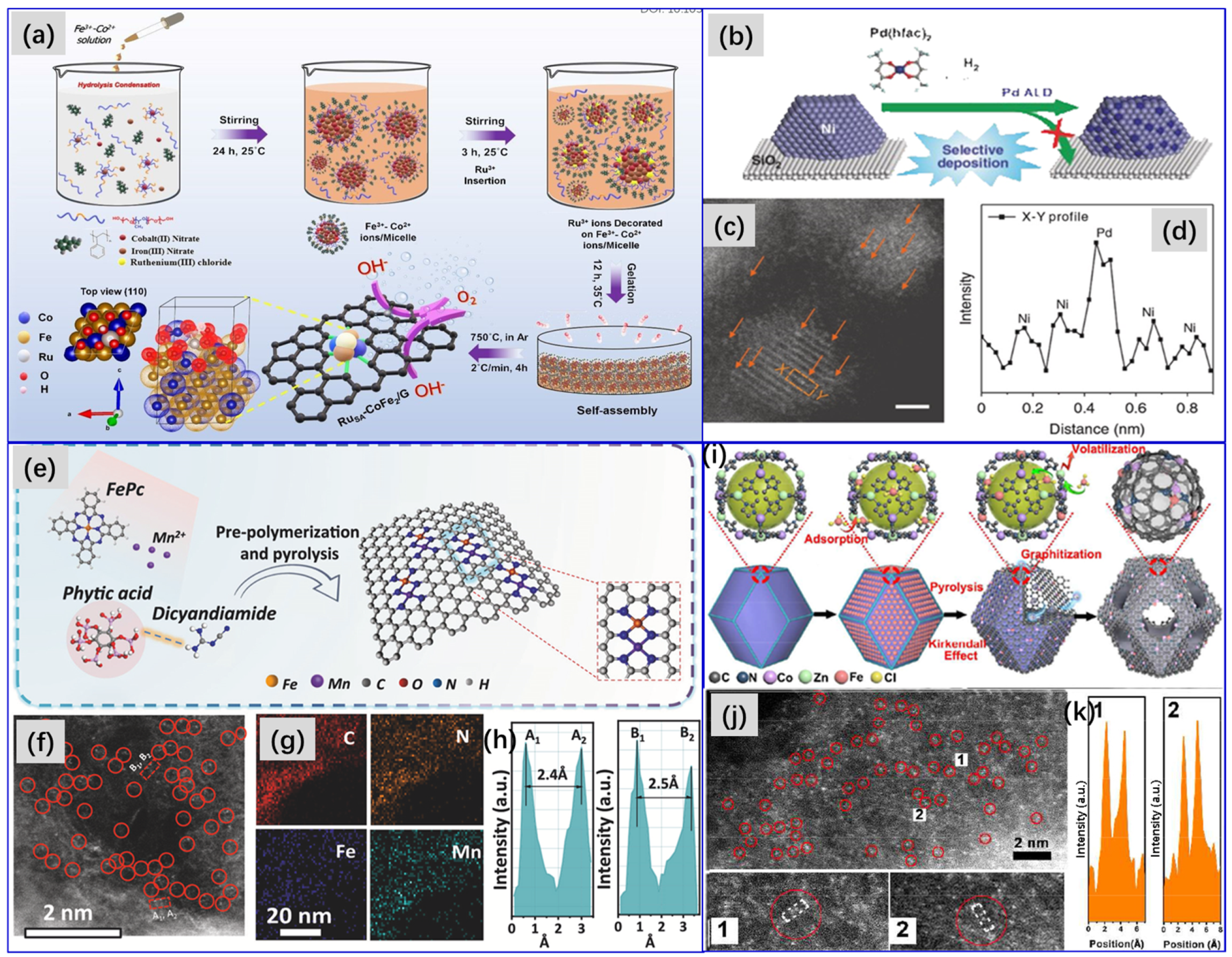 Molecules 28 02572 g018