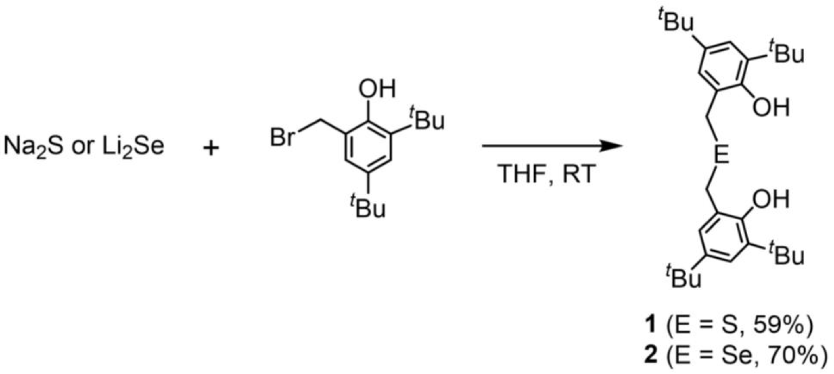 Molecules 28 02573 sch001 Molecules 28 02573 sch001