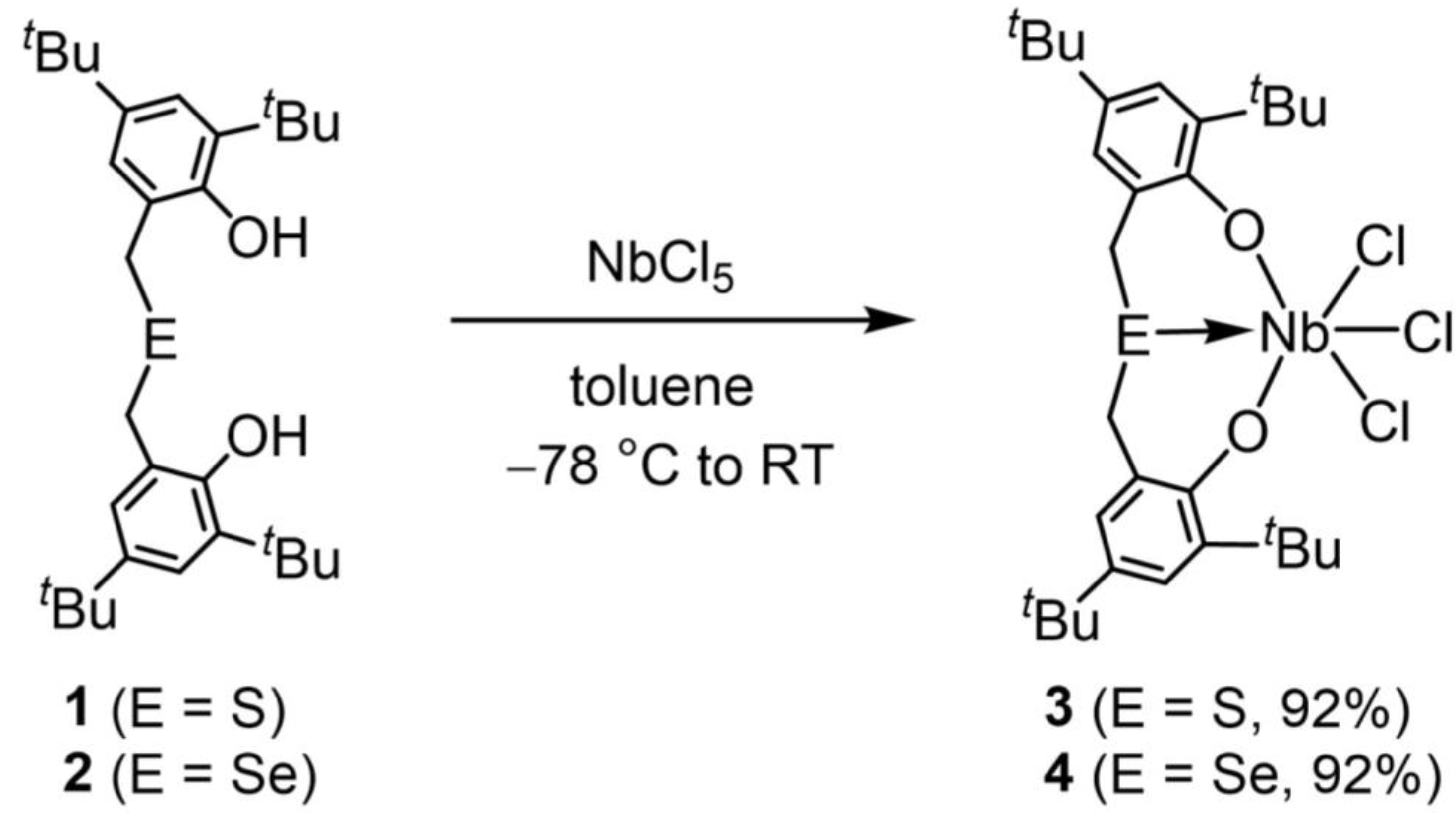 Molecules 28 02573 sch002 Molecules 28 02573 sch002