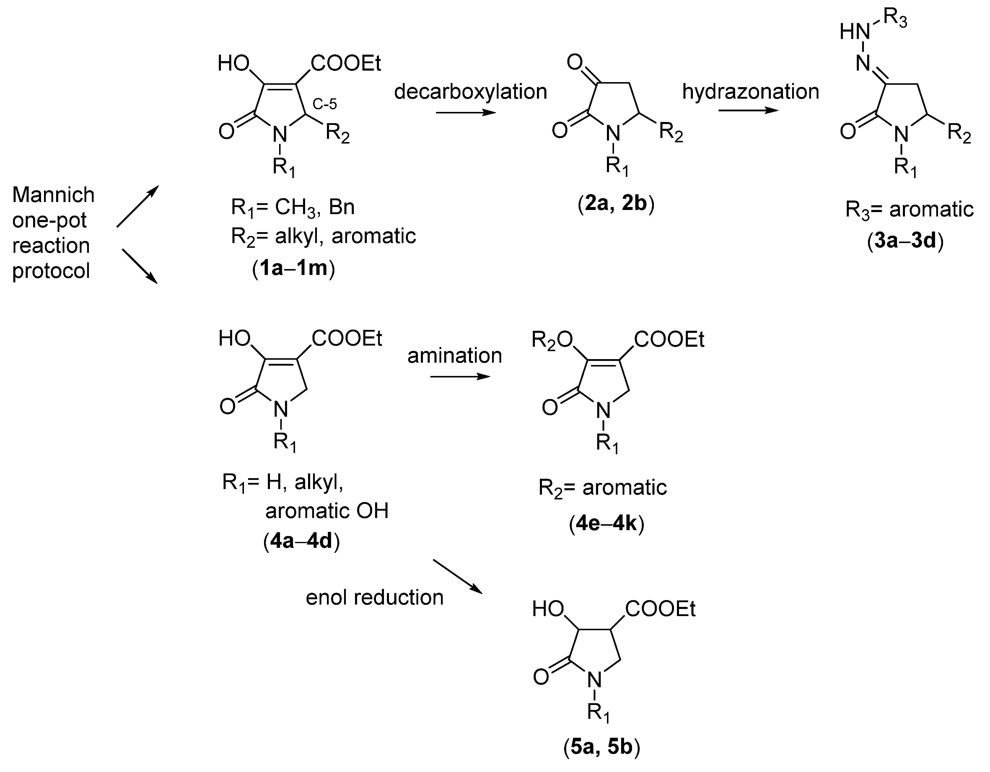 Molecules 28 02575 sch001