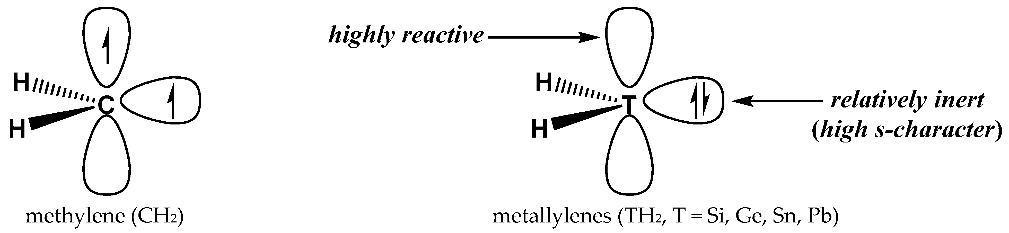 Molecules 28 02577 g001 Molecules 28 02577 g001