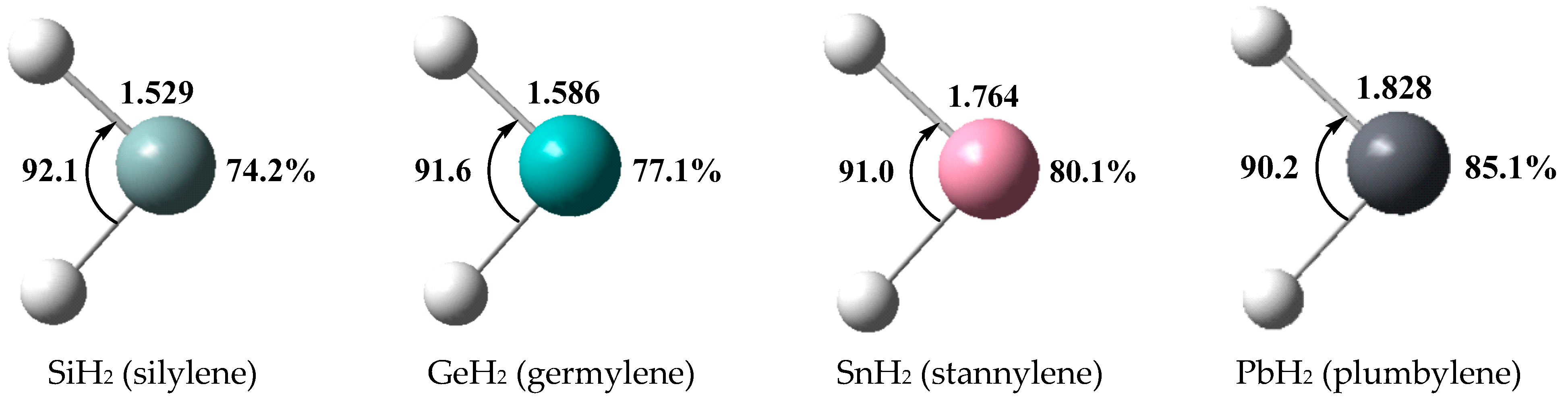 Molecules 28 02577 g002 Molecules 28 02577 g002