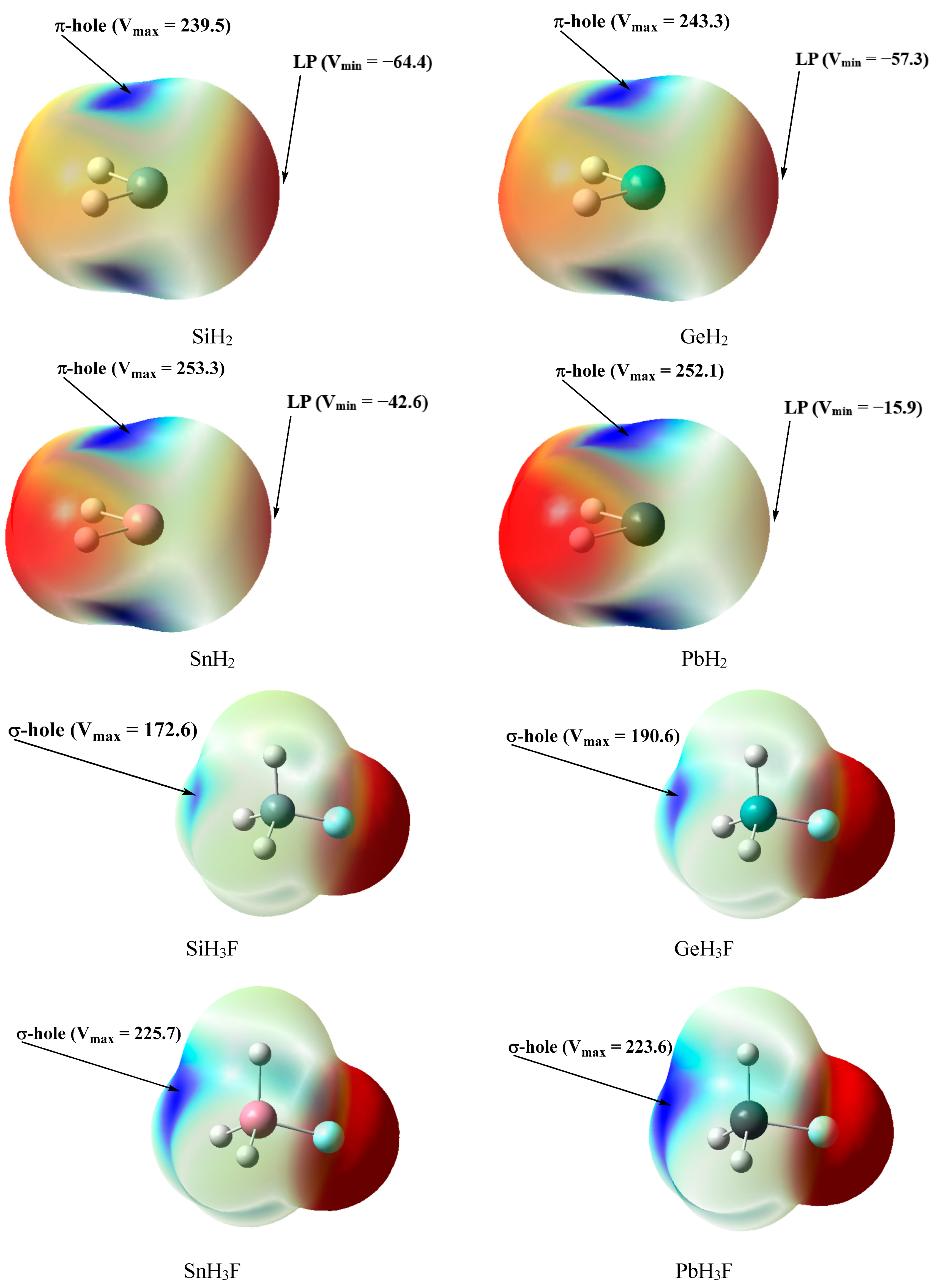 Molecules 28 02577 g003 Molecules 28 02577 g003