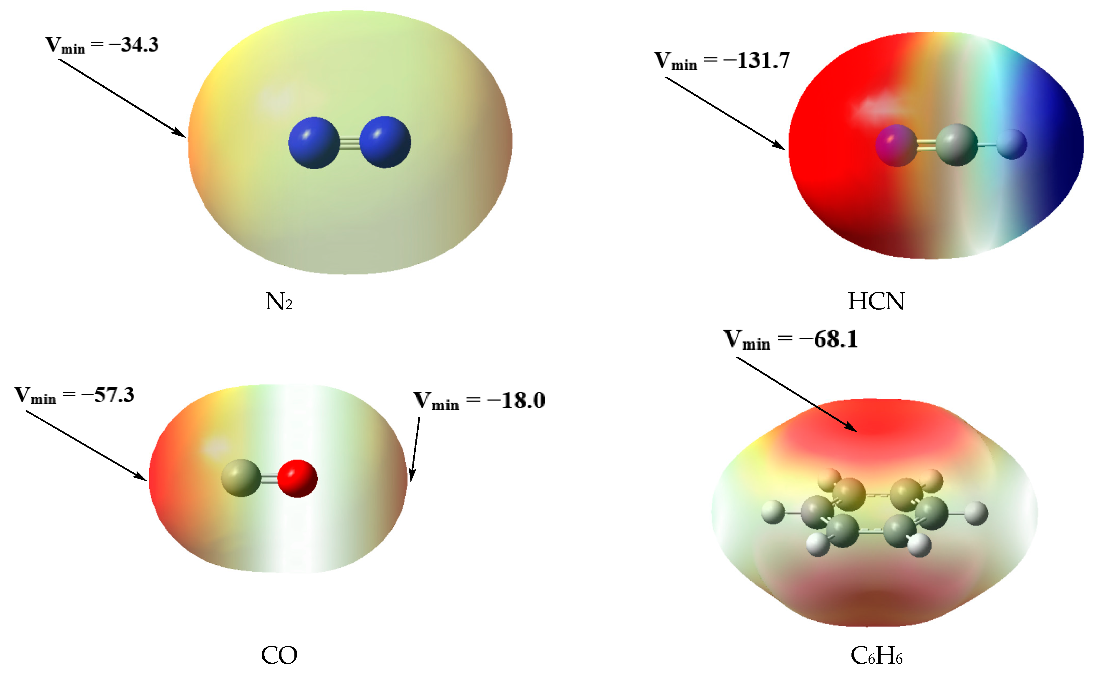 Molecules 28 02577 g004 Molecules 28 02577 g004