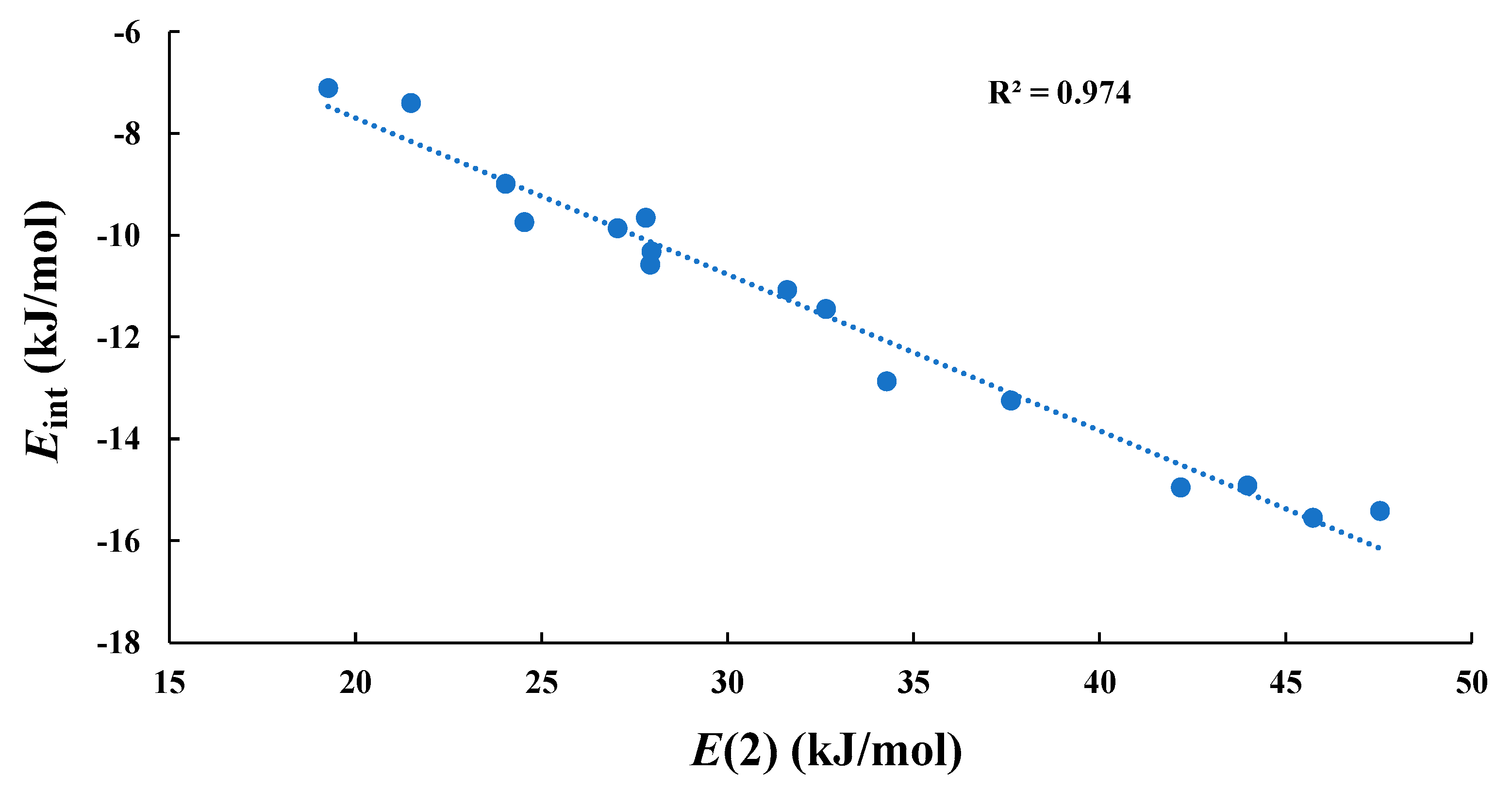 Molecules 28 02577 g006 Molecules 28 02577 g006