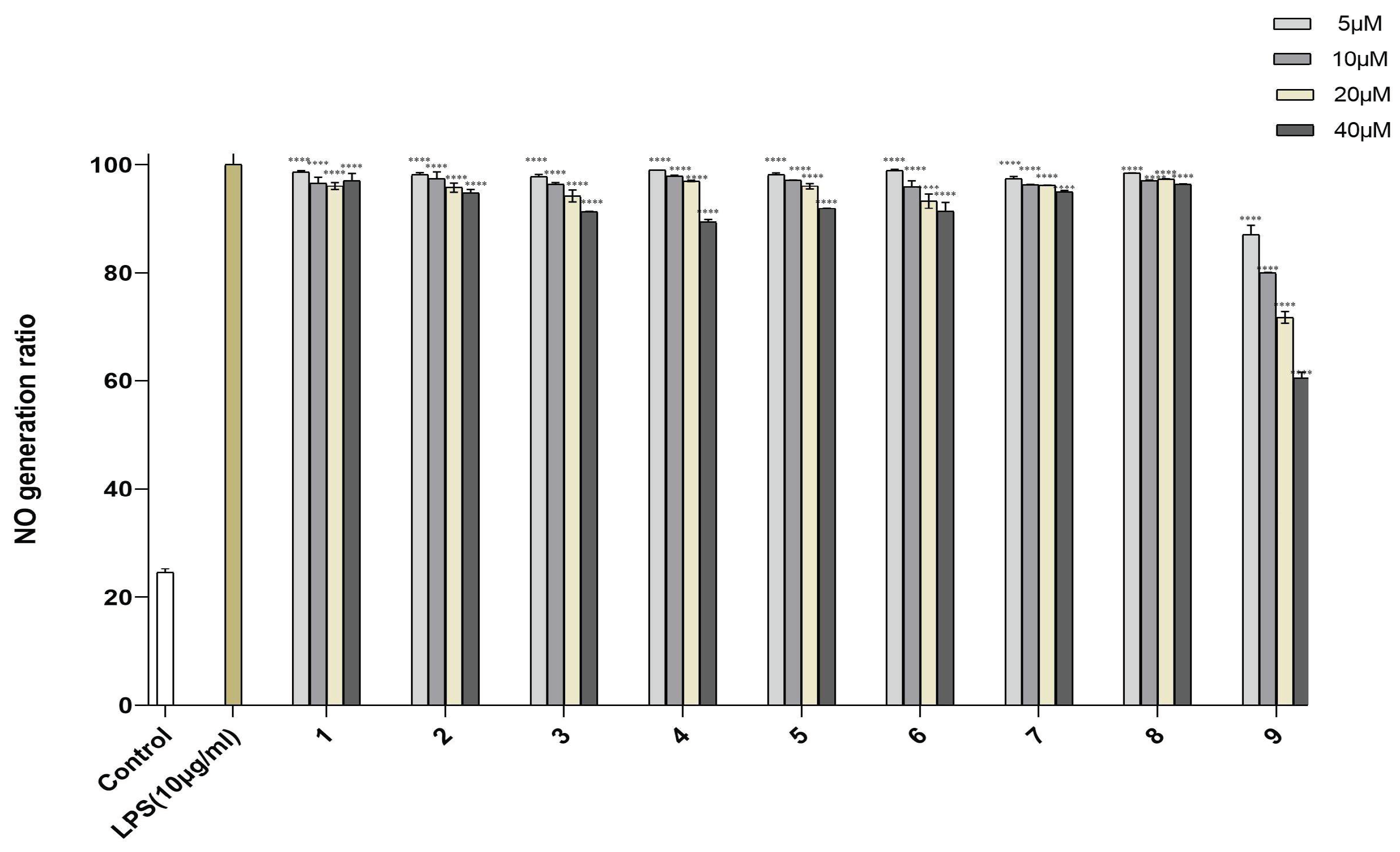 Molecules 28 02579 g005 Molecules 28 02579 g005