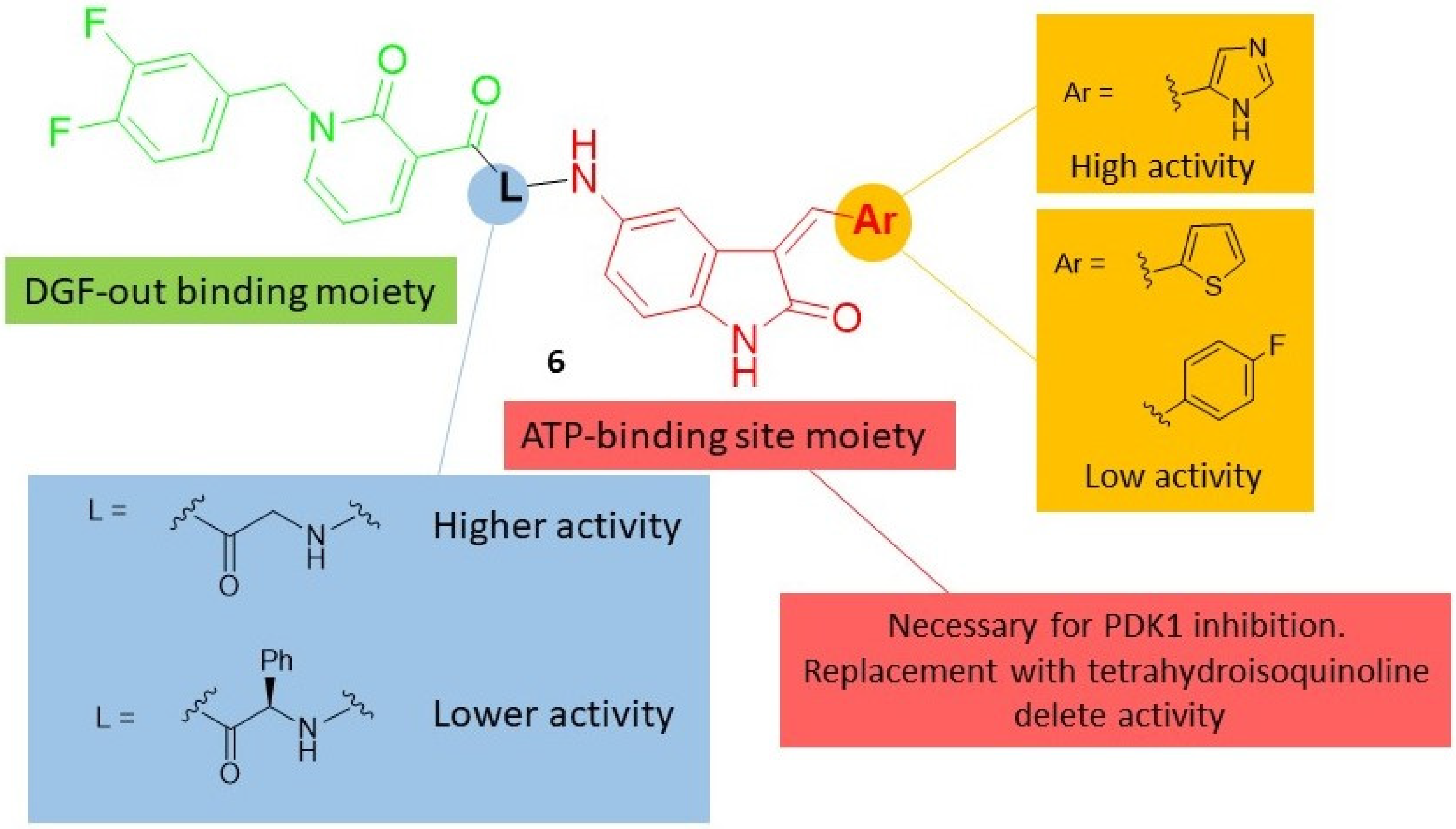 Molecules 28 02587 g002