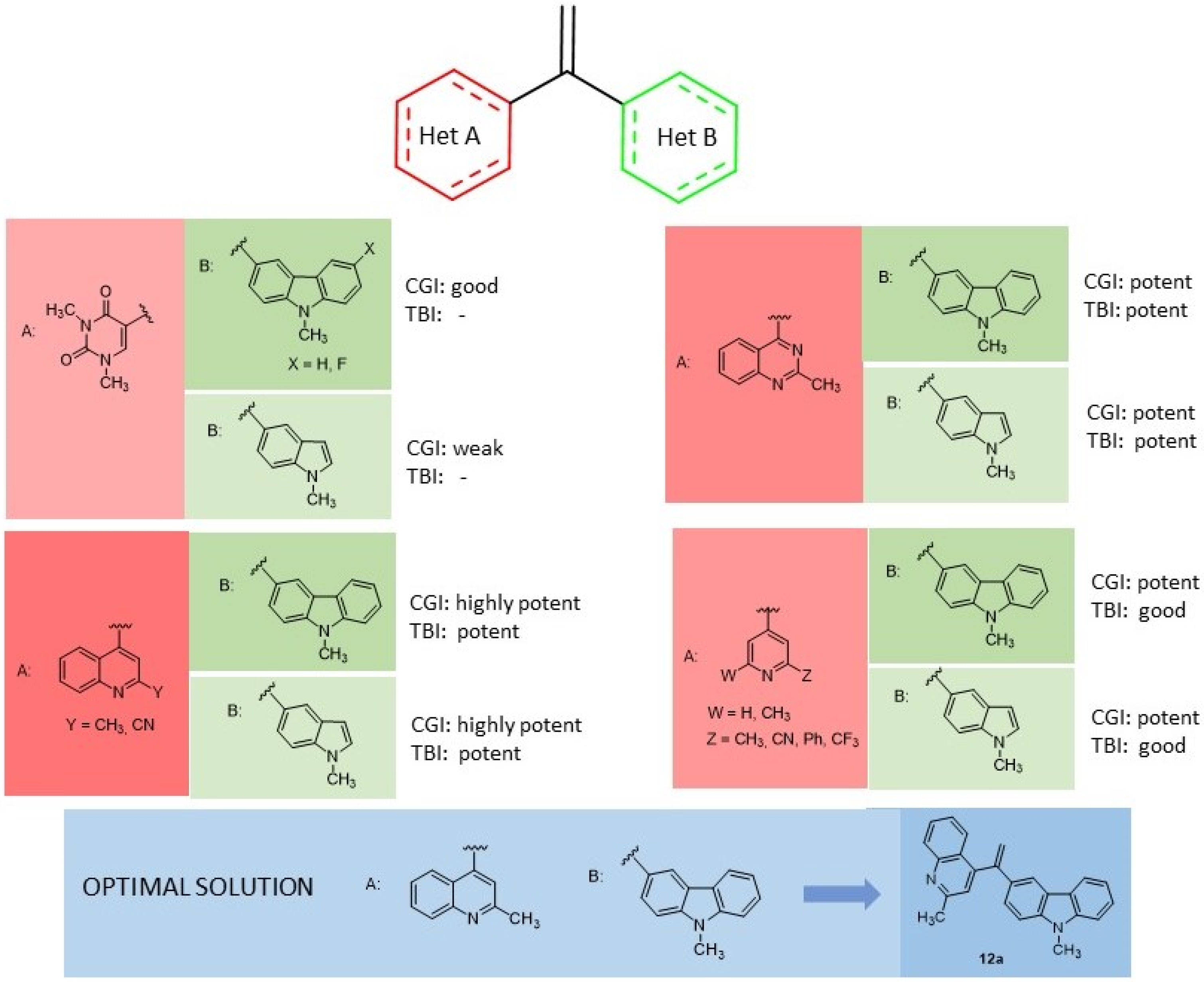 Molecules 28 02587 g004