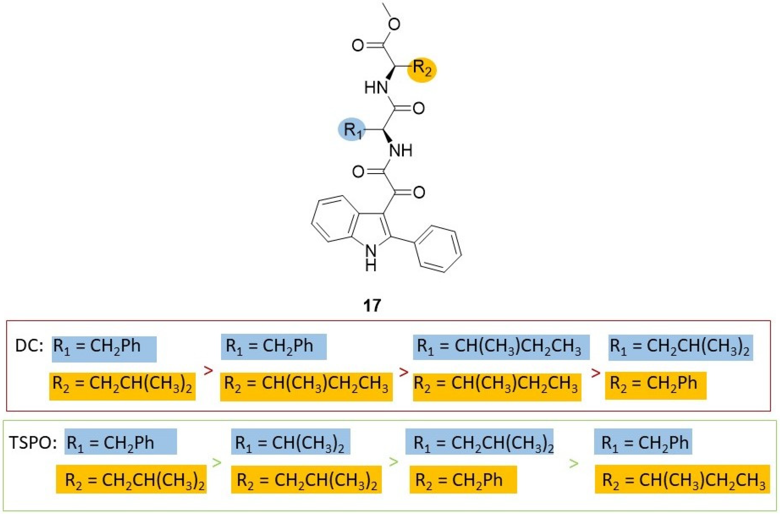 Molecules 28 02587 g005