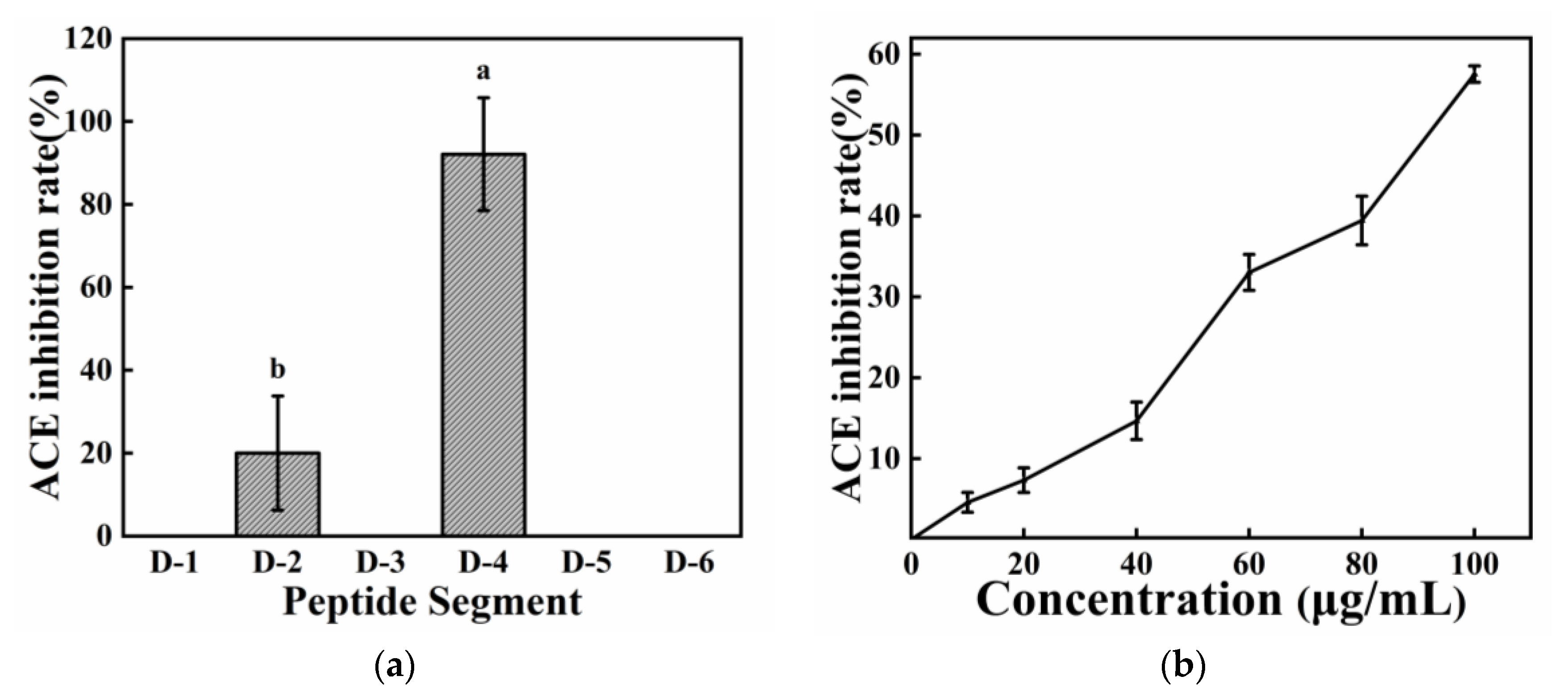 Molecules 28 02589 g005