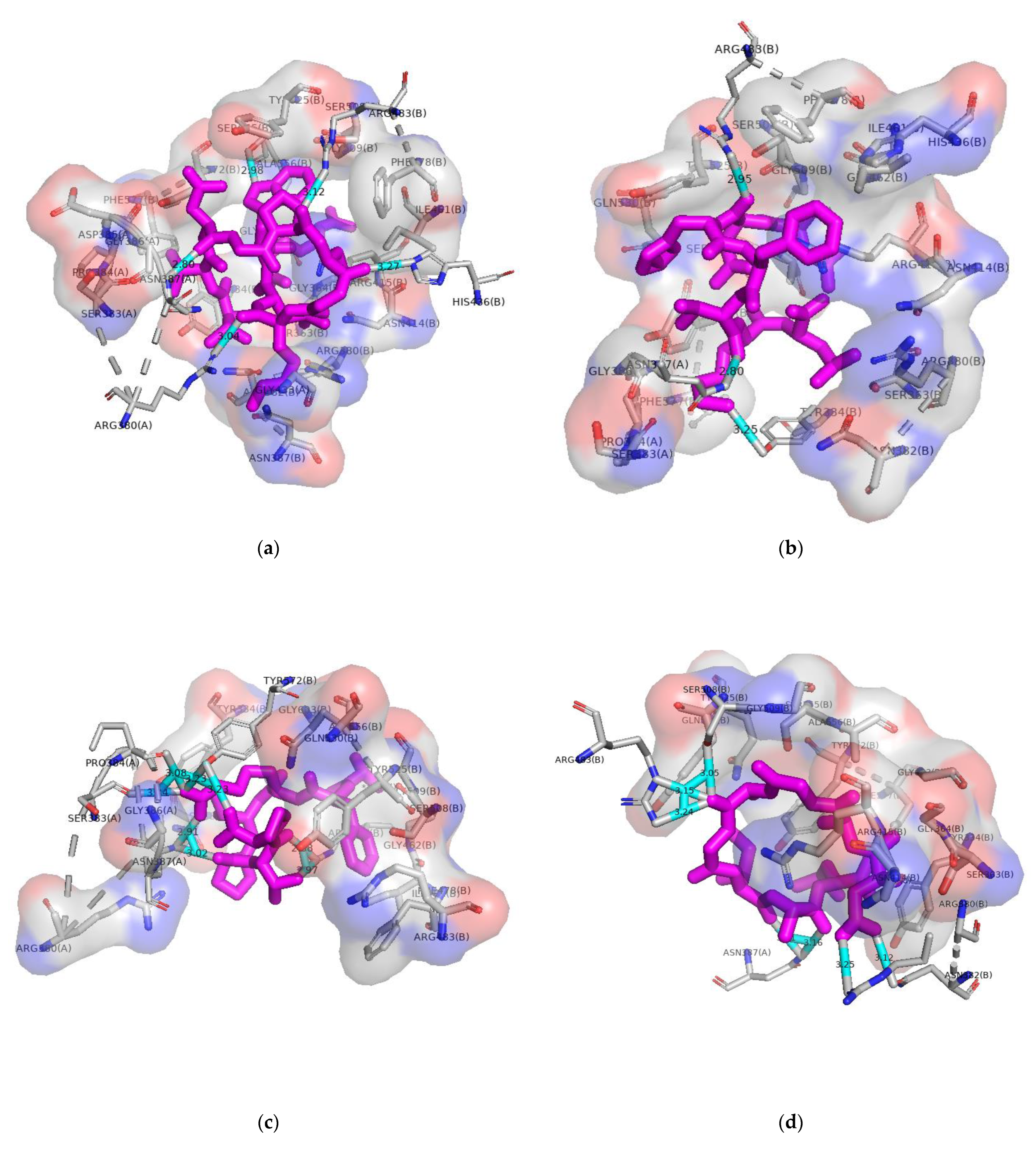 Molecules 28 02589 g007a