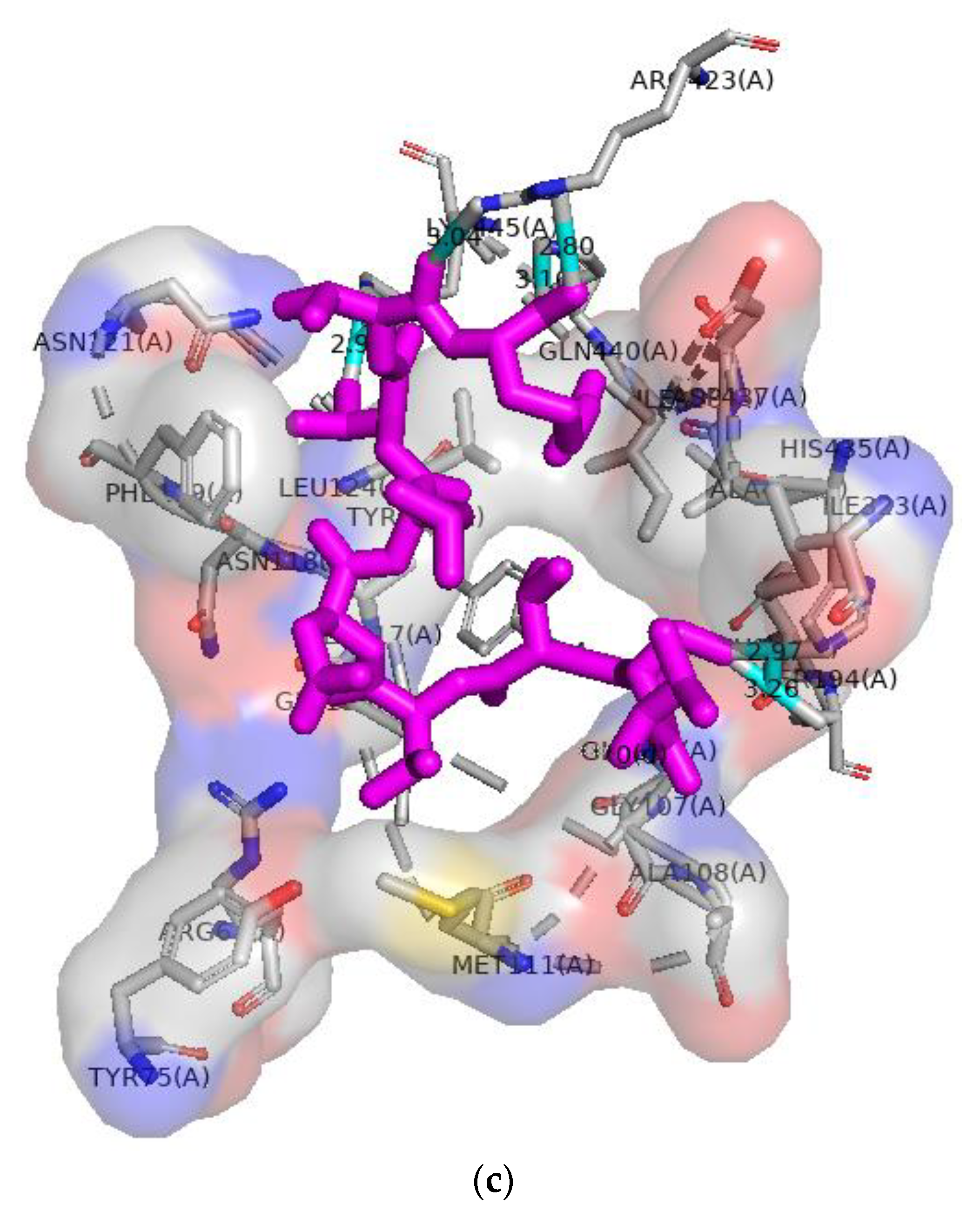 Molecules 28 02589 g009b