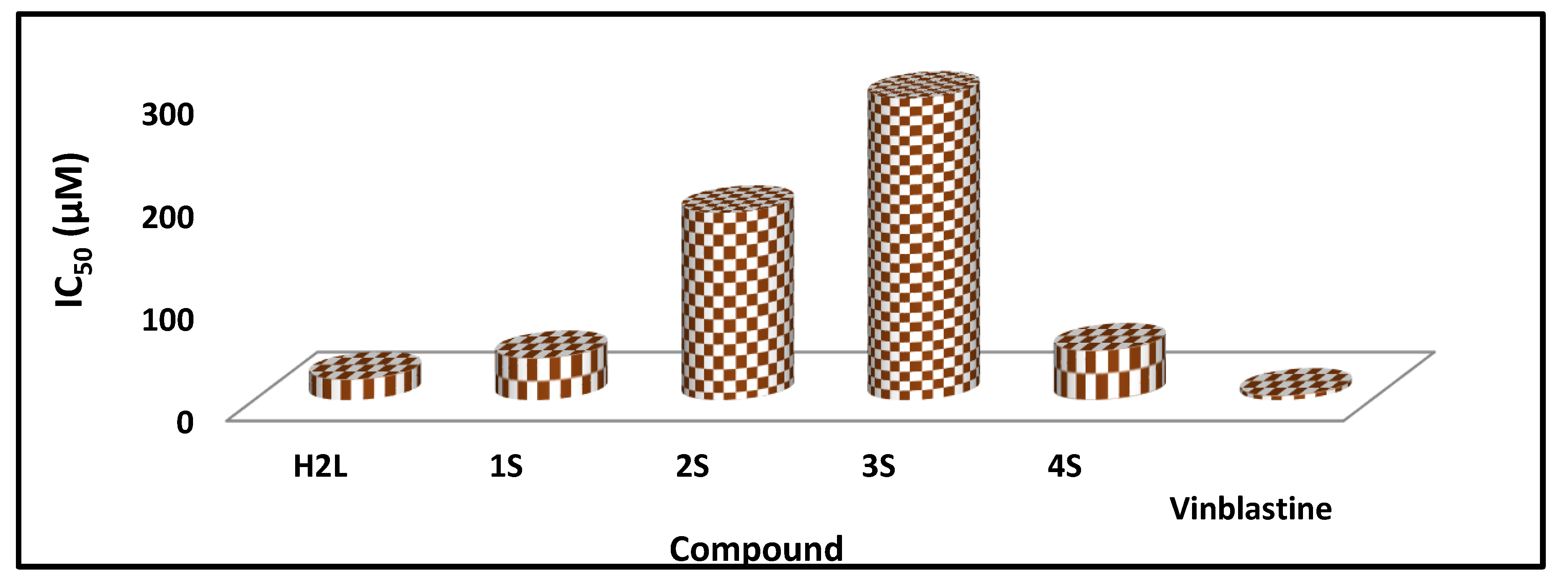 Molecules 28 02590 g007