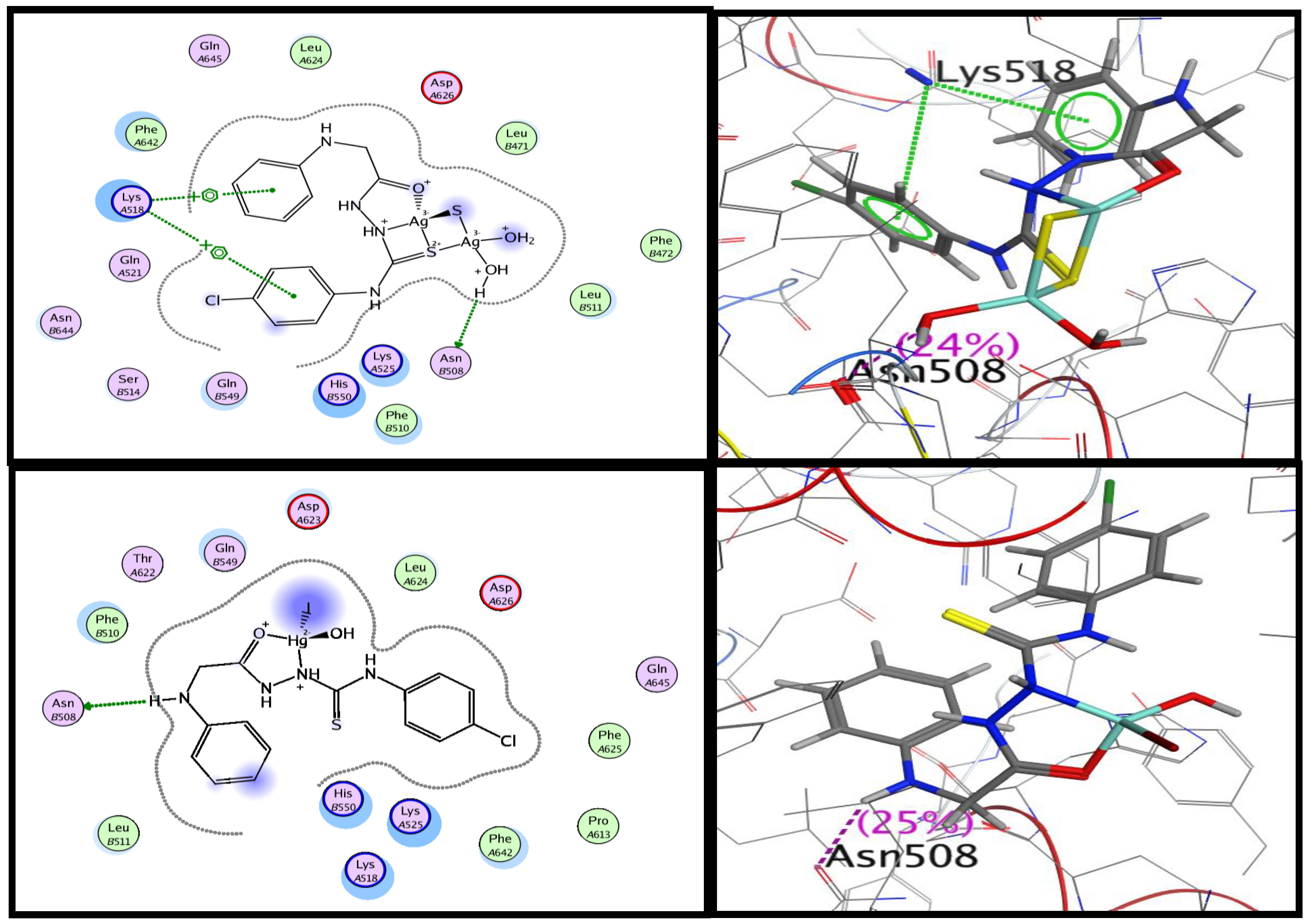 Molecules 28 02590 g008b