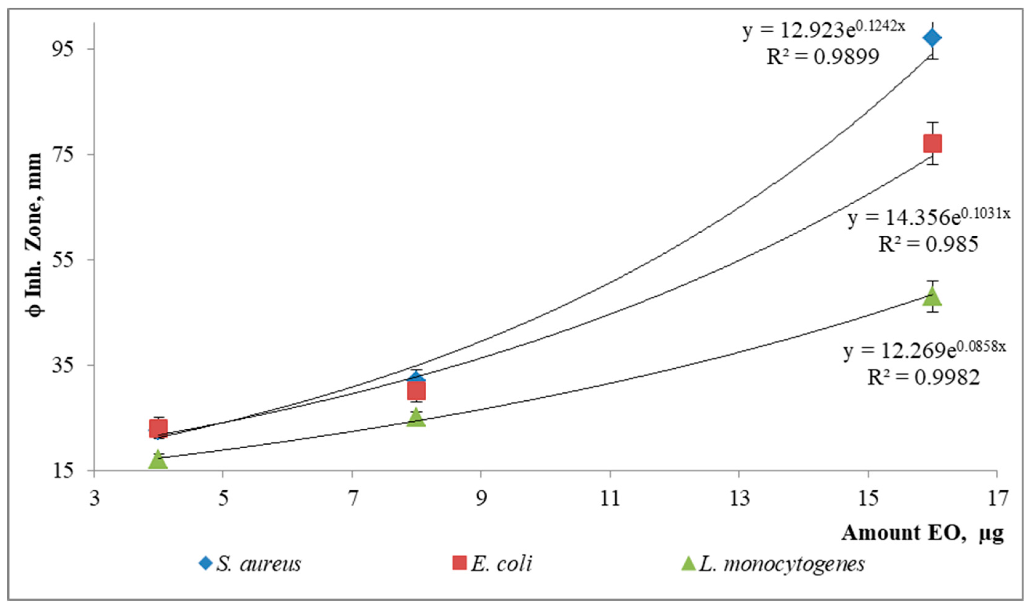 Molecules 28 02594 g001 Molecules 28 02594 g001