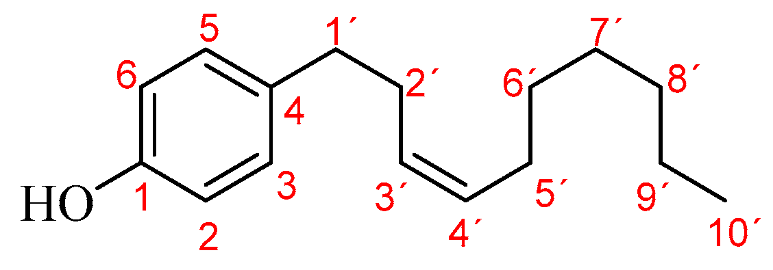 Molecules 28 02594 sch001 Molecules 28 02594 sch001