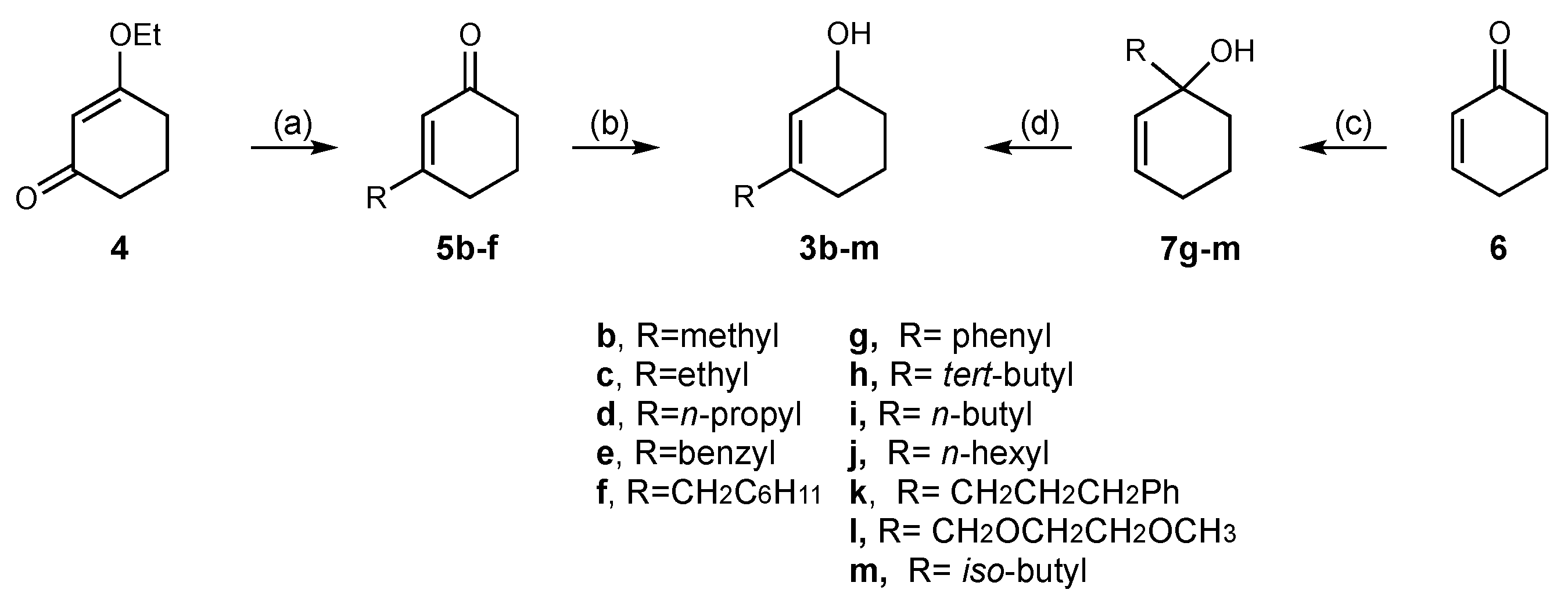 Molecules 28 02595 sch001 Molecules 28 02595 sch001