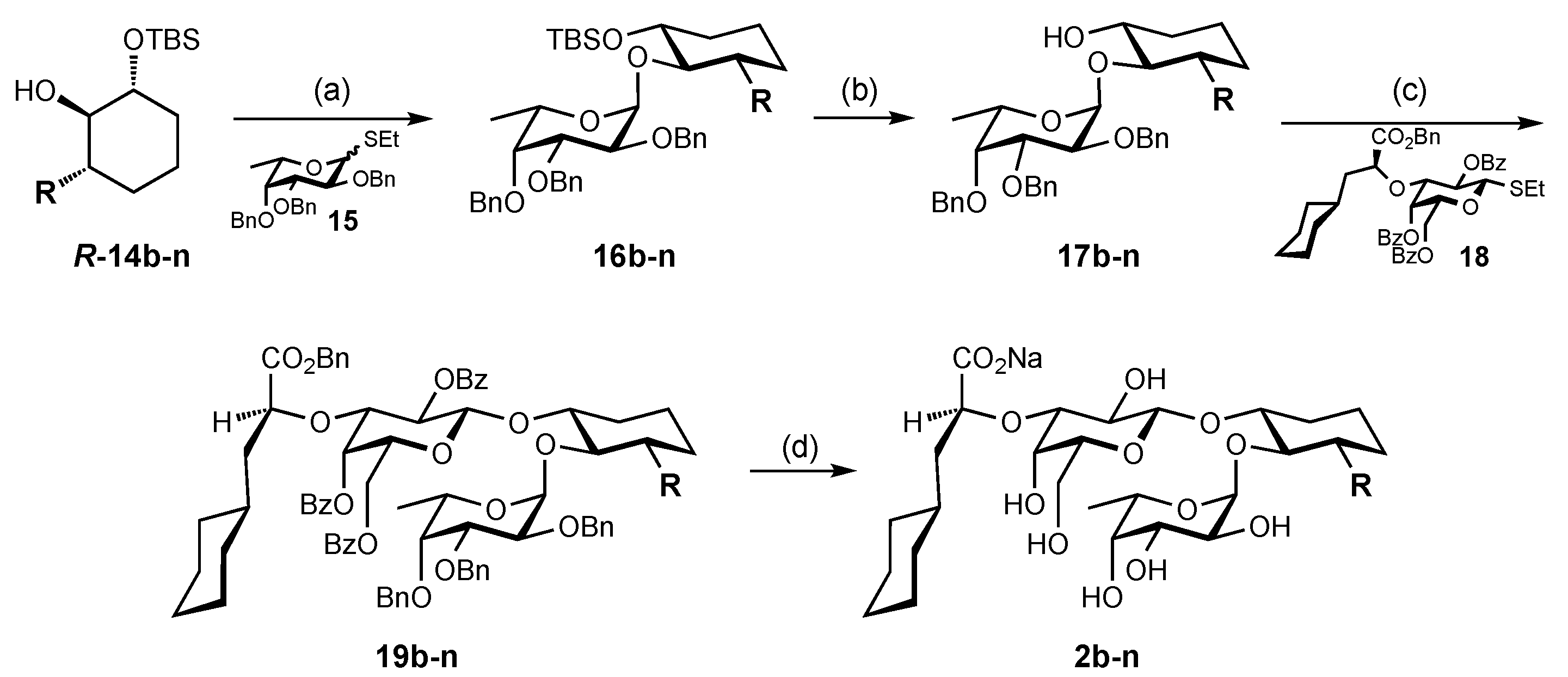 Molecules 28 02595 sch004 Molecules 28 02595 sch004