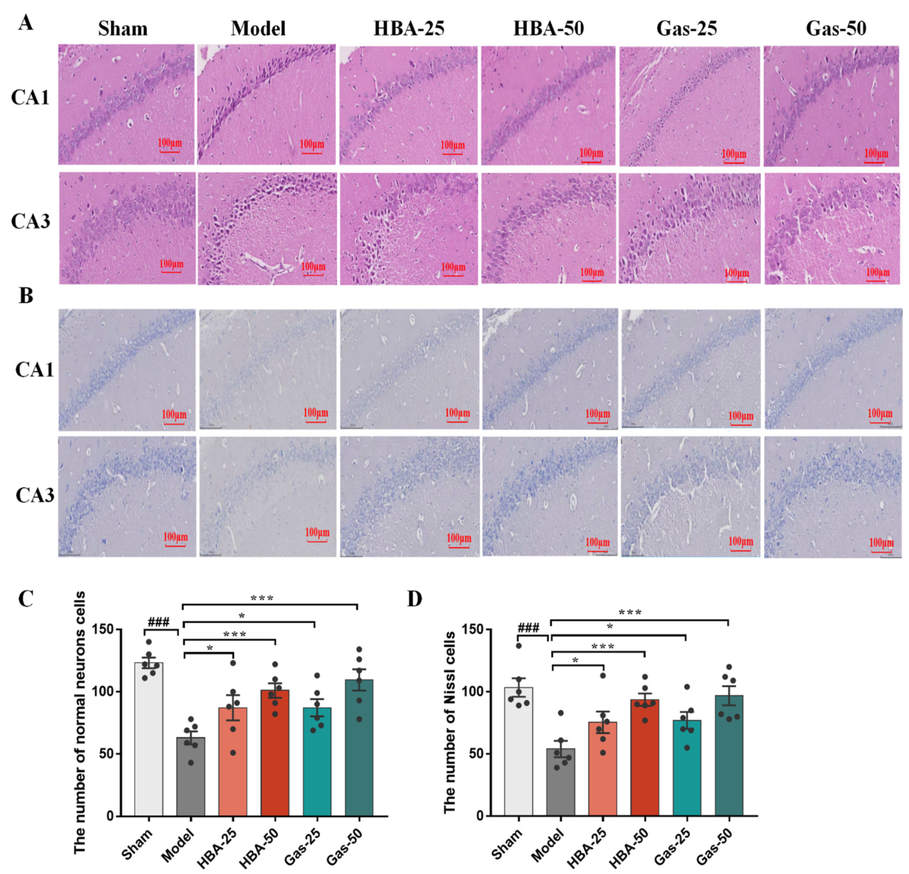 Molecules 28 02598 g002 Molecules 28 02598 g002