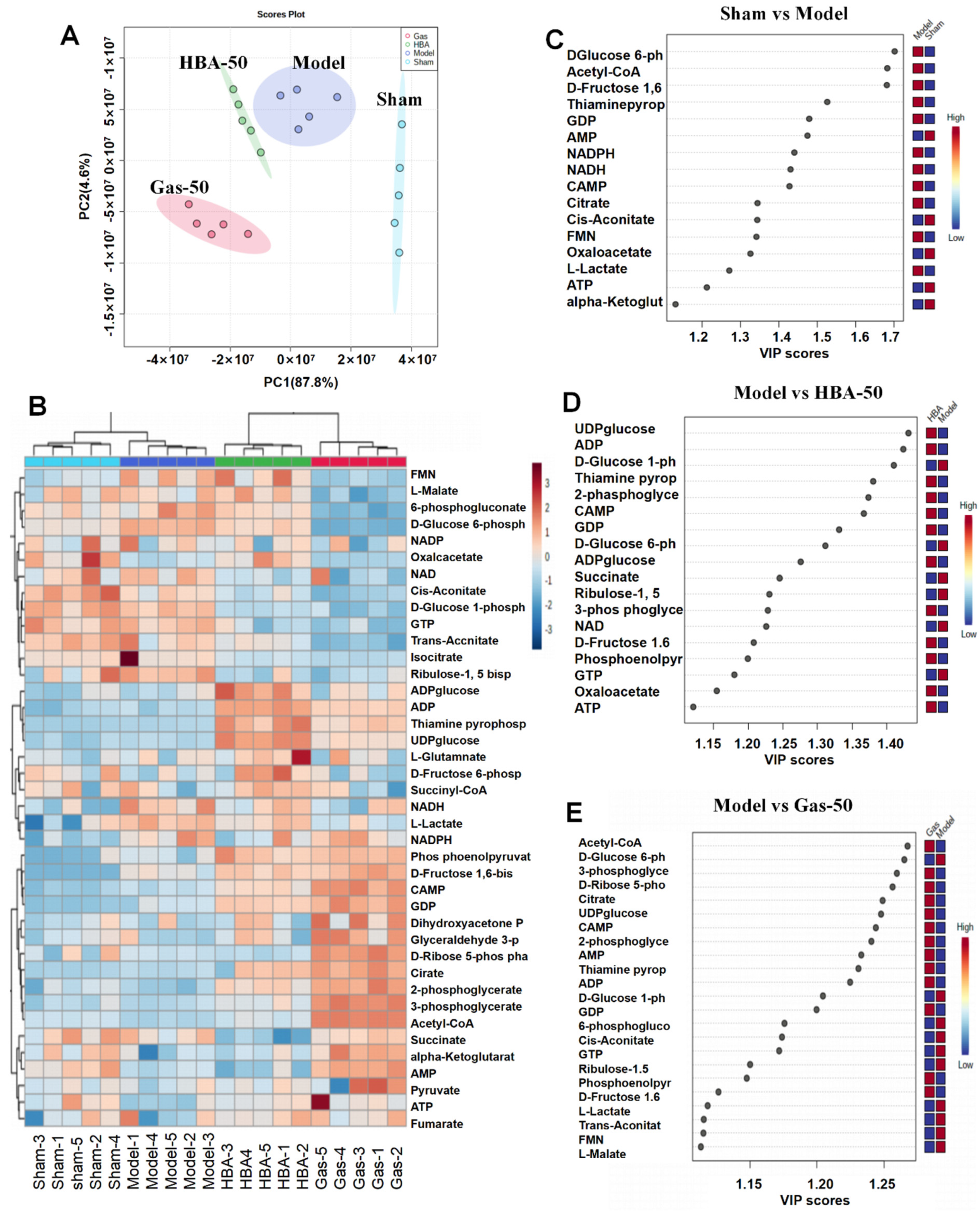 Molecules 28 02598 g004 Molecules 28 02598 g004