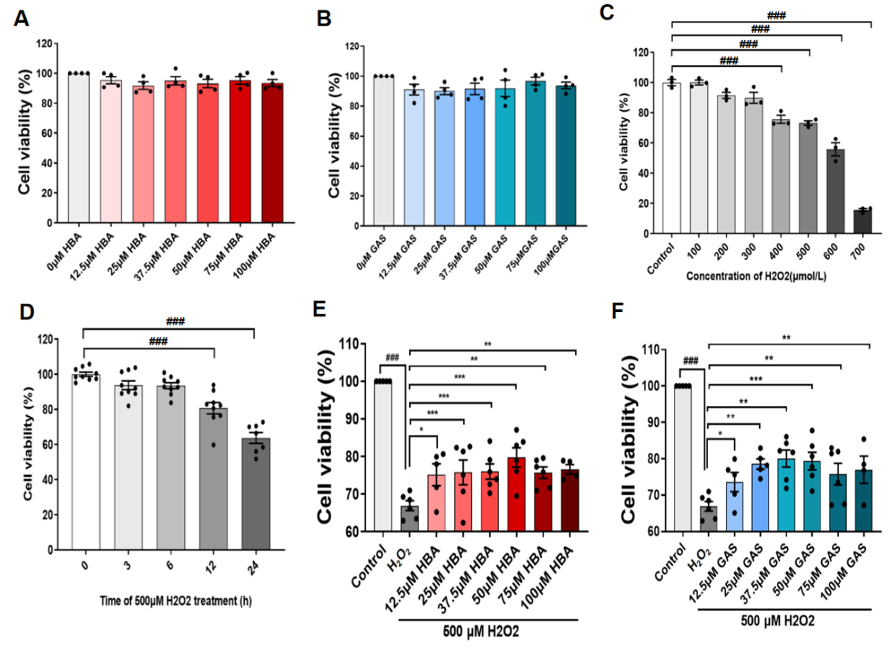 Molecules 28 02598 g005 Molecules 28 02598 g005