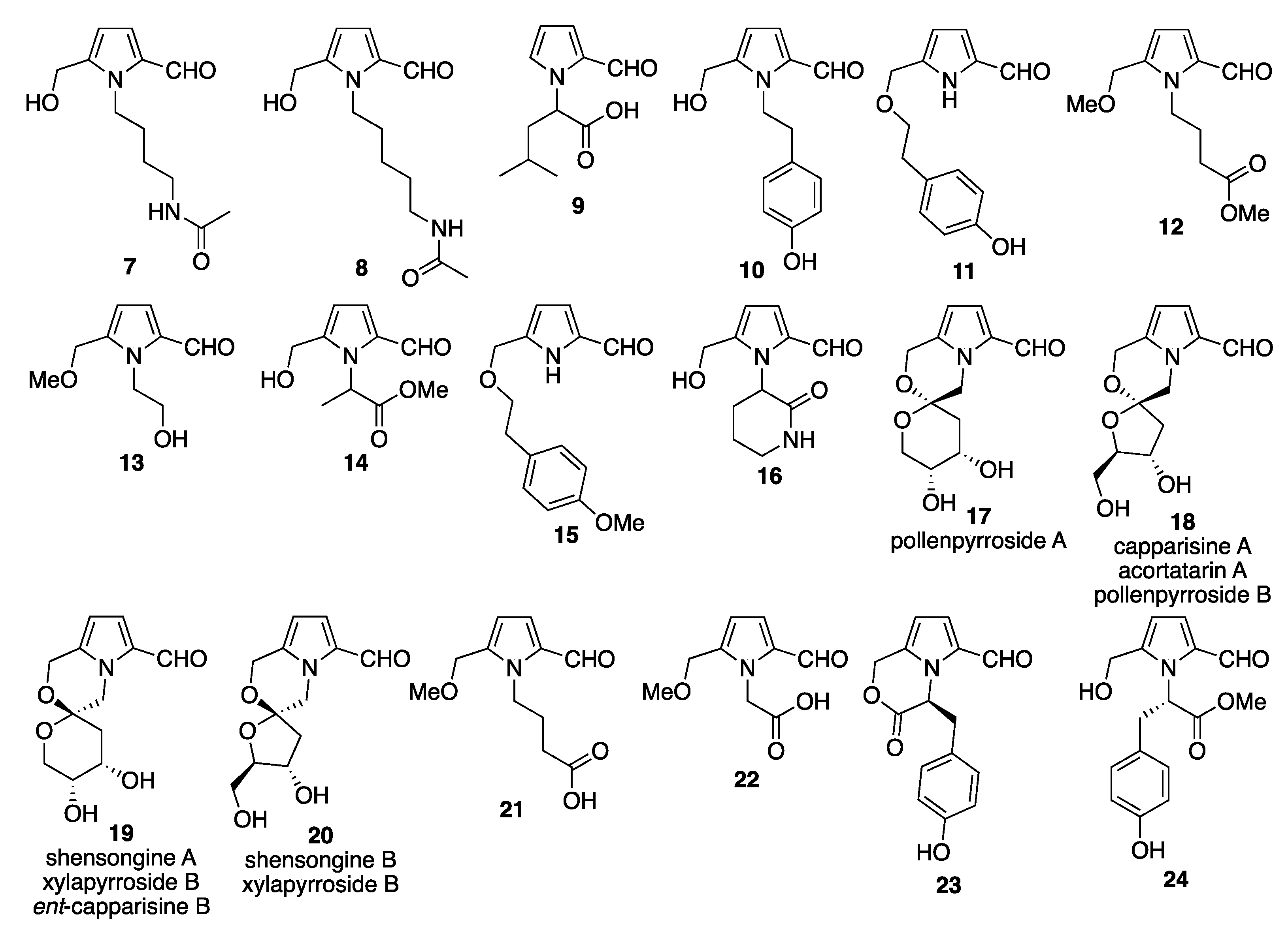 Molecules 28 02599 g002a Molecules 28 02599 g002a