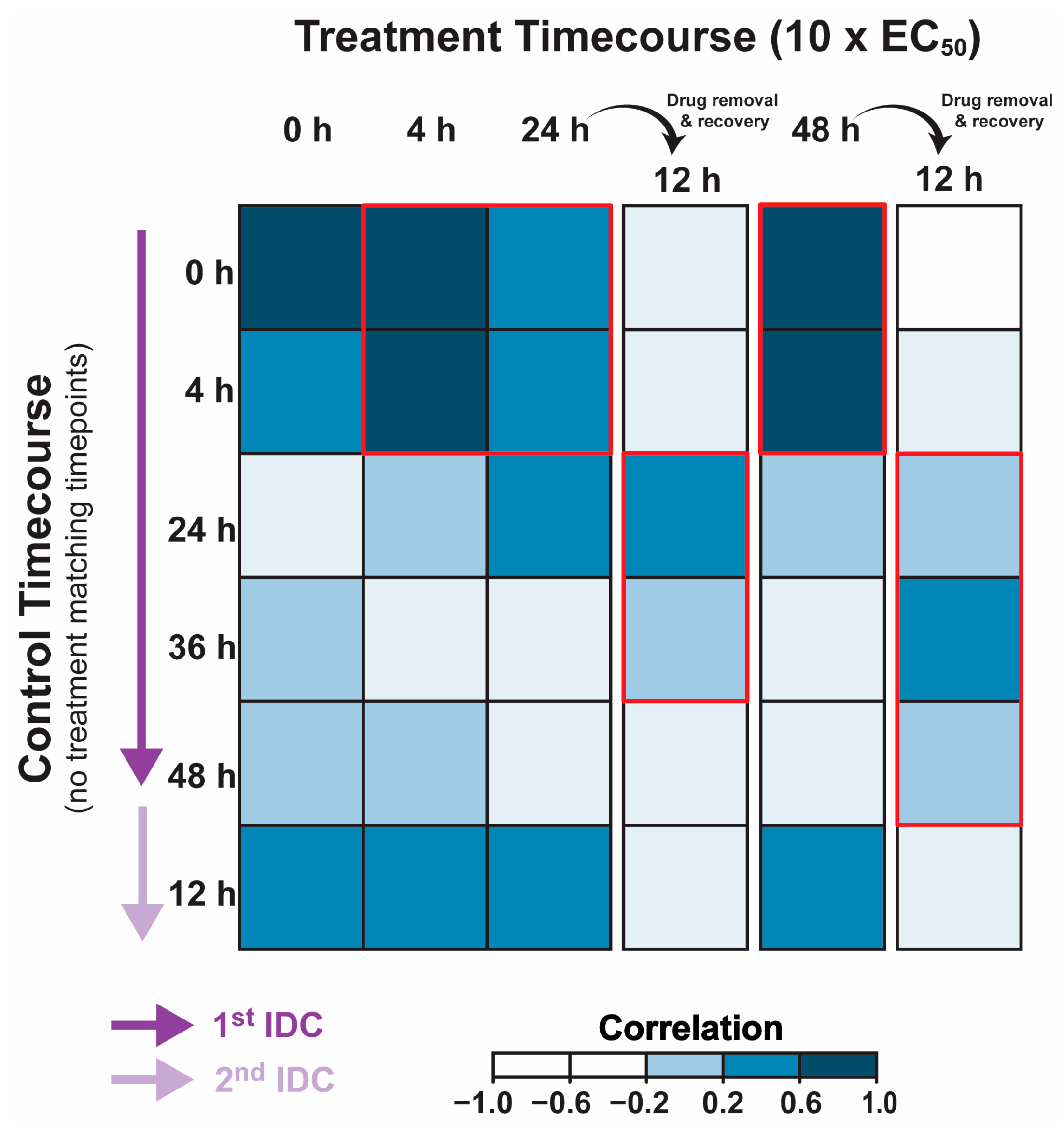 Molecules 28 02600 g005