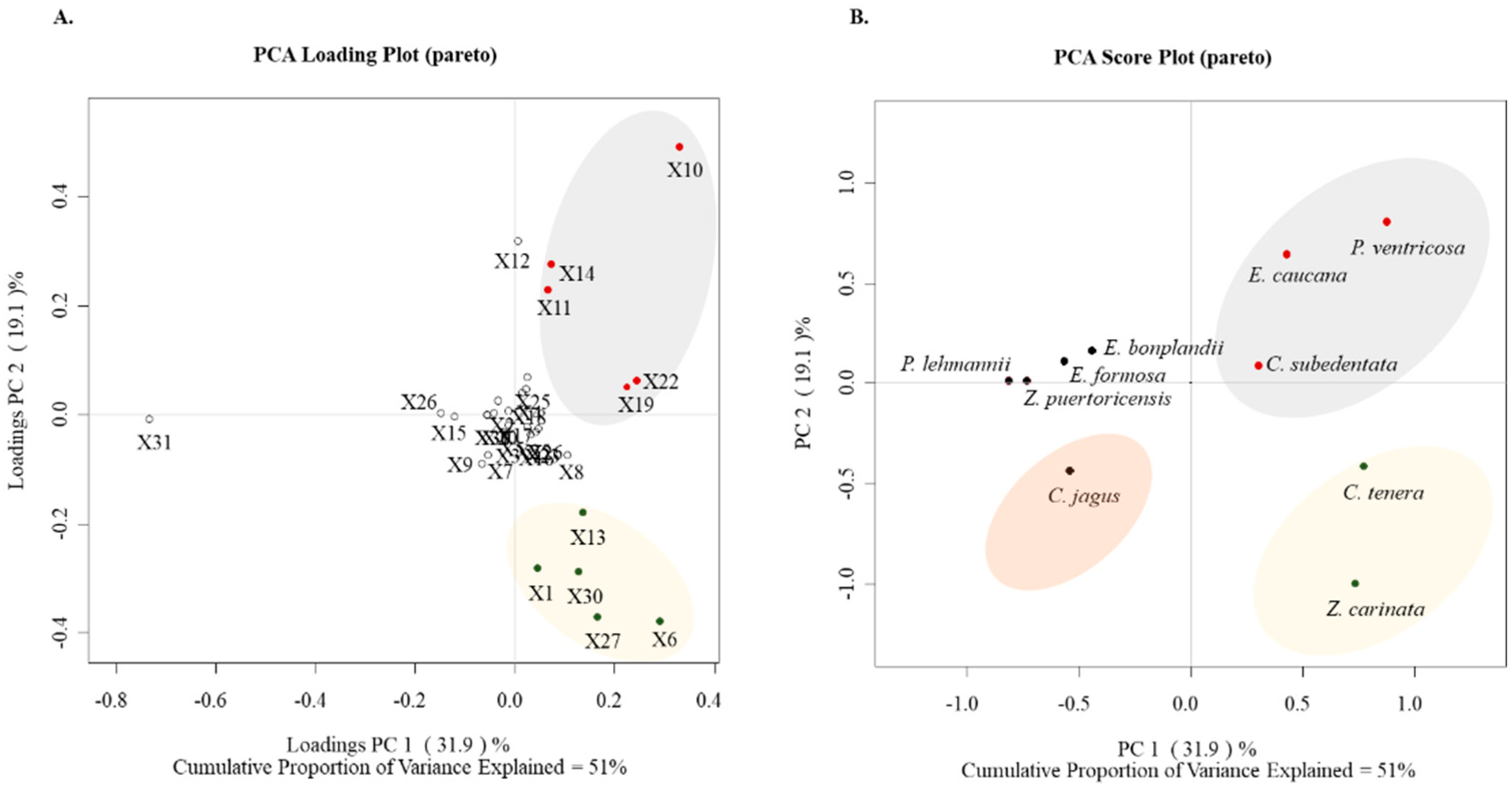 Molecules 28 02601 g002 Molecules 28 02601 g002