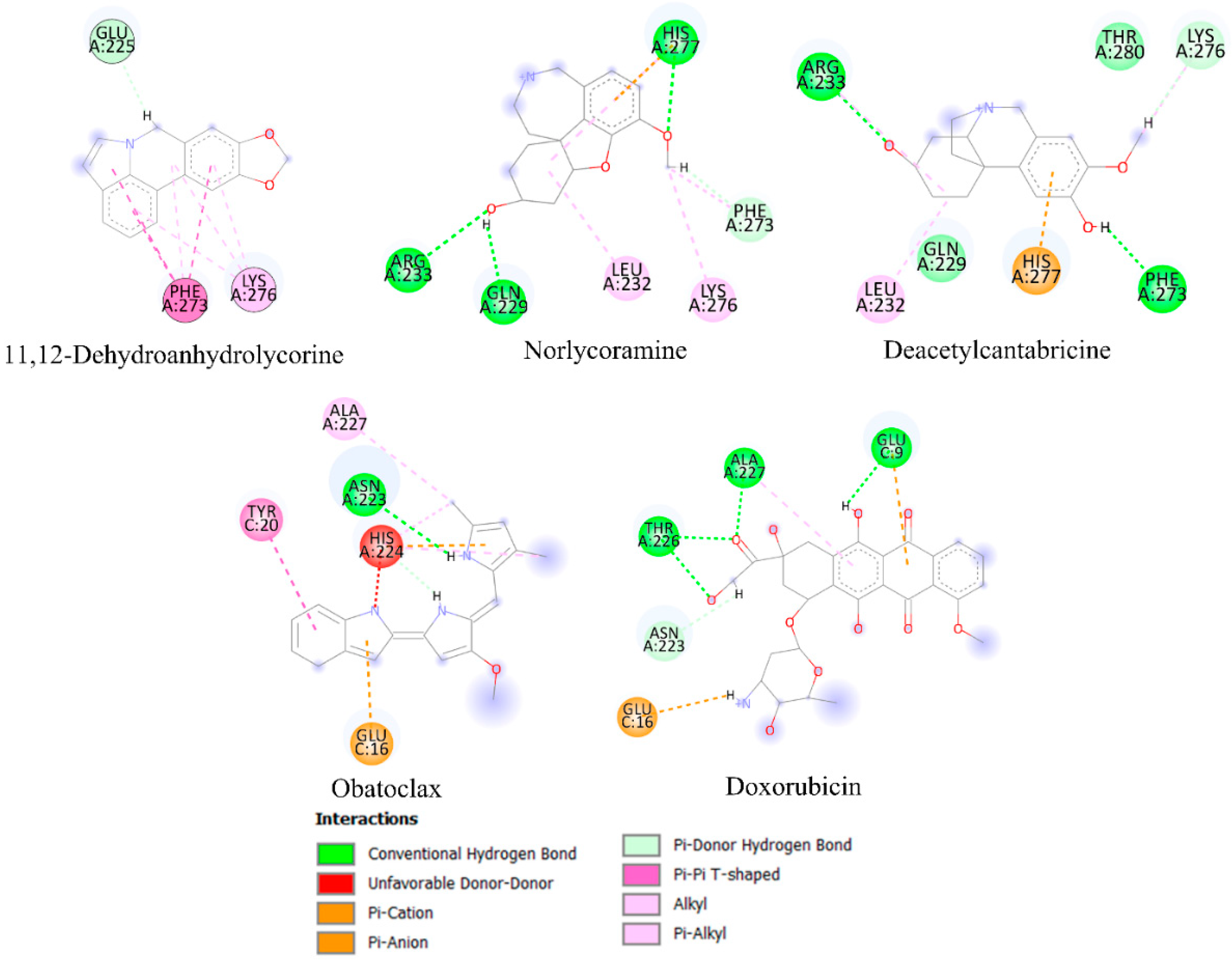 Molecules 28 02601 g004 Molecules 28 02601 g004