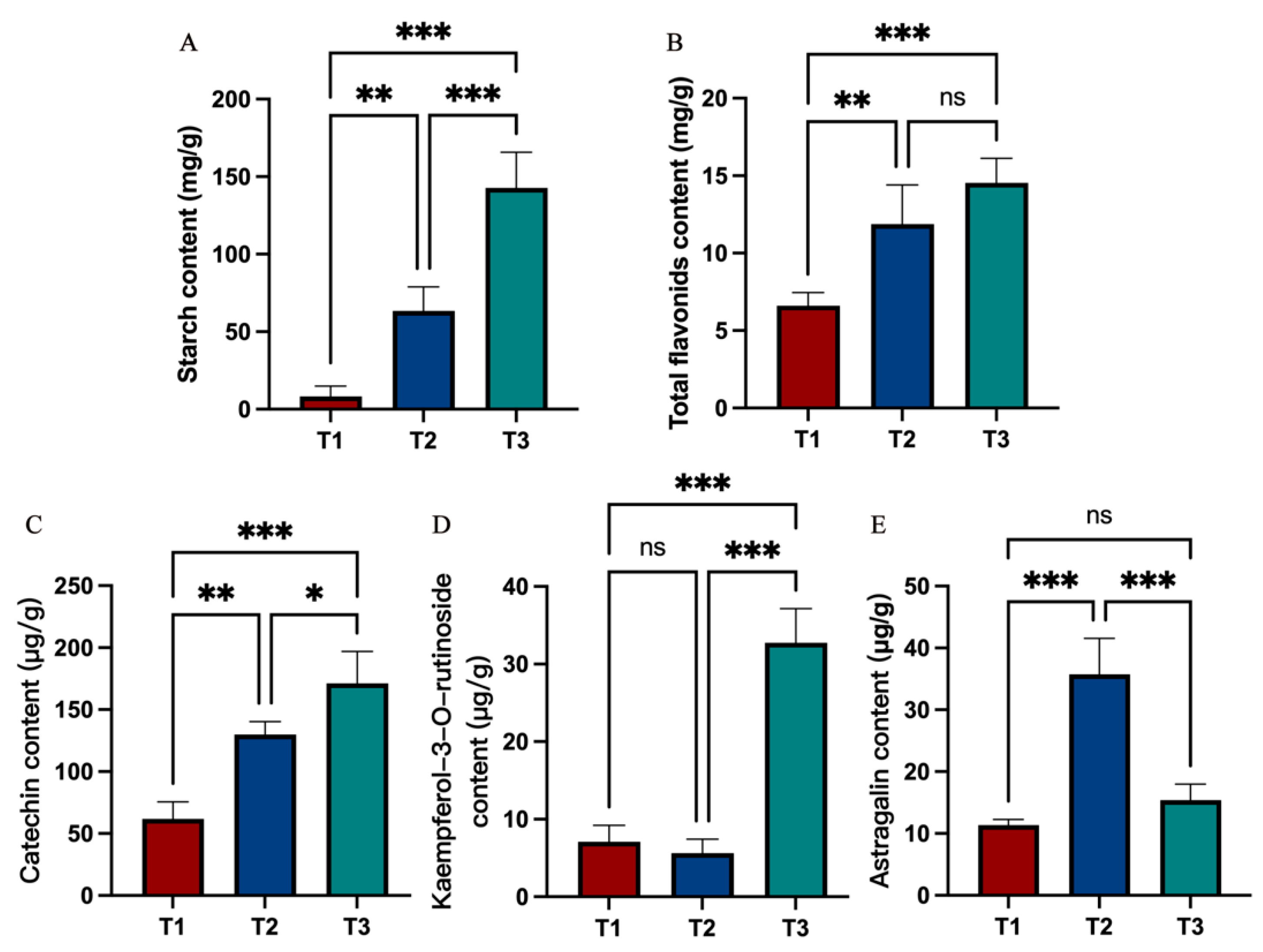 Molecules 28 02603 g002 Molecules 28 02603 g002