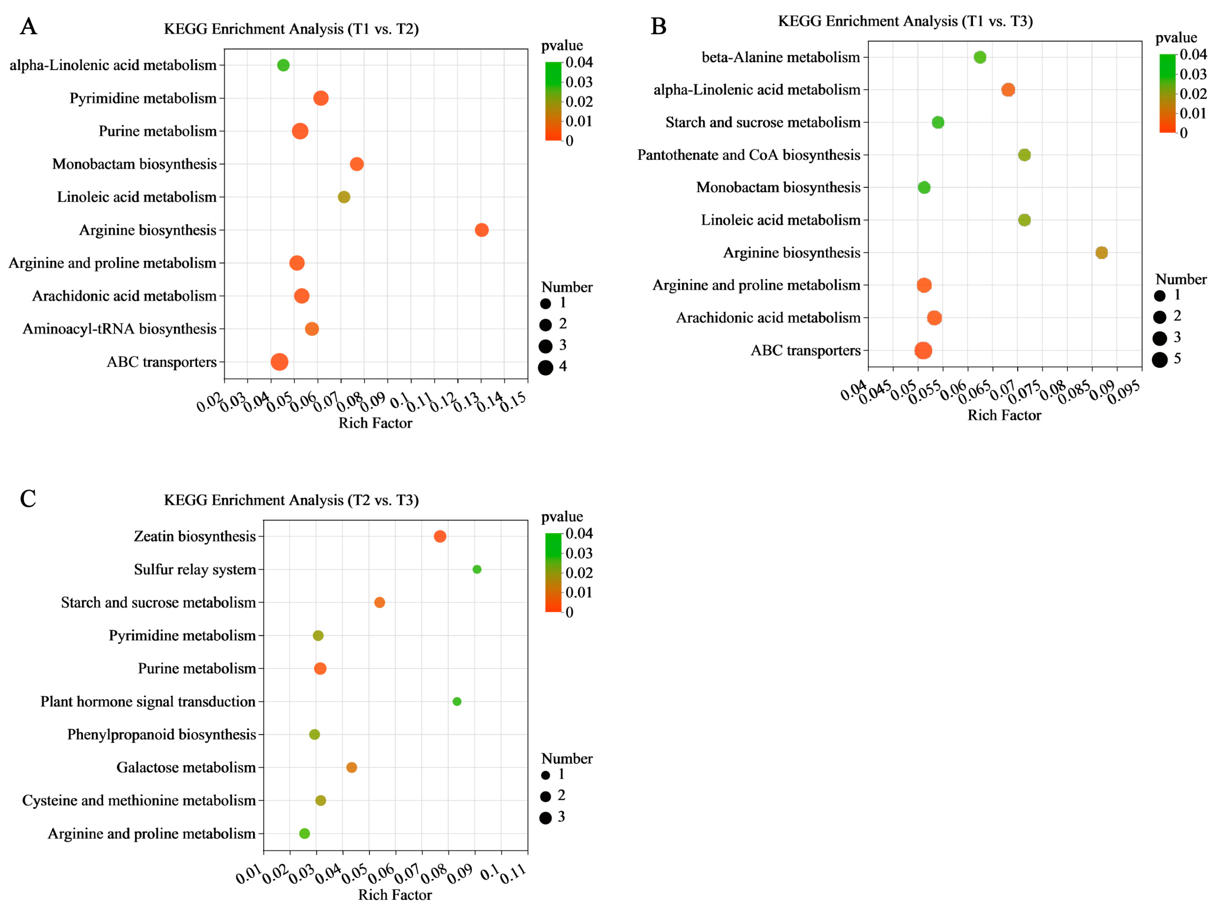 Molecules 28 02603 g008 Molecules 28 02603 g008