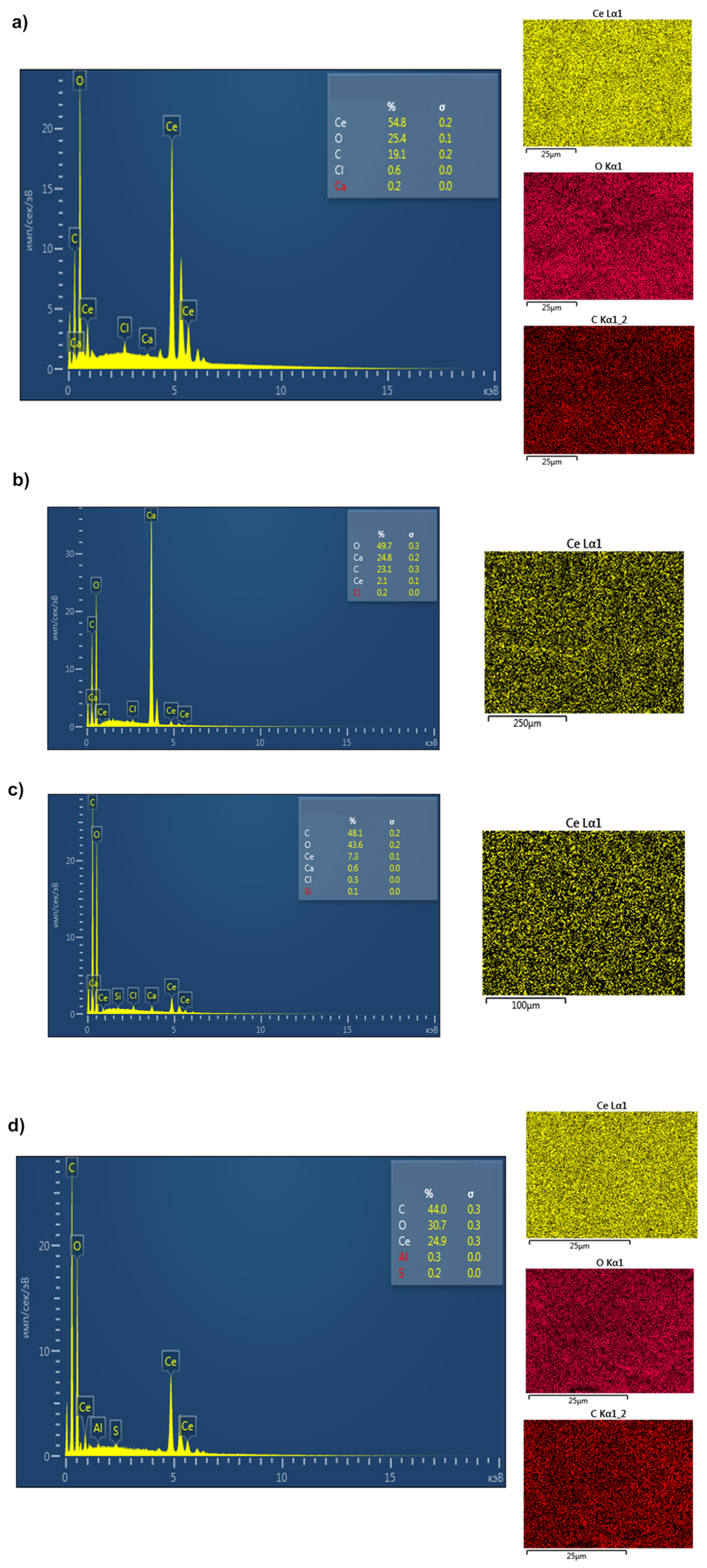 Molecules 28 02604 g005
