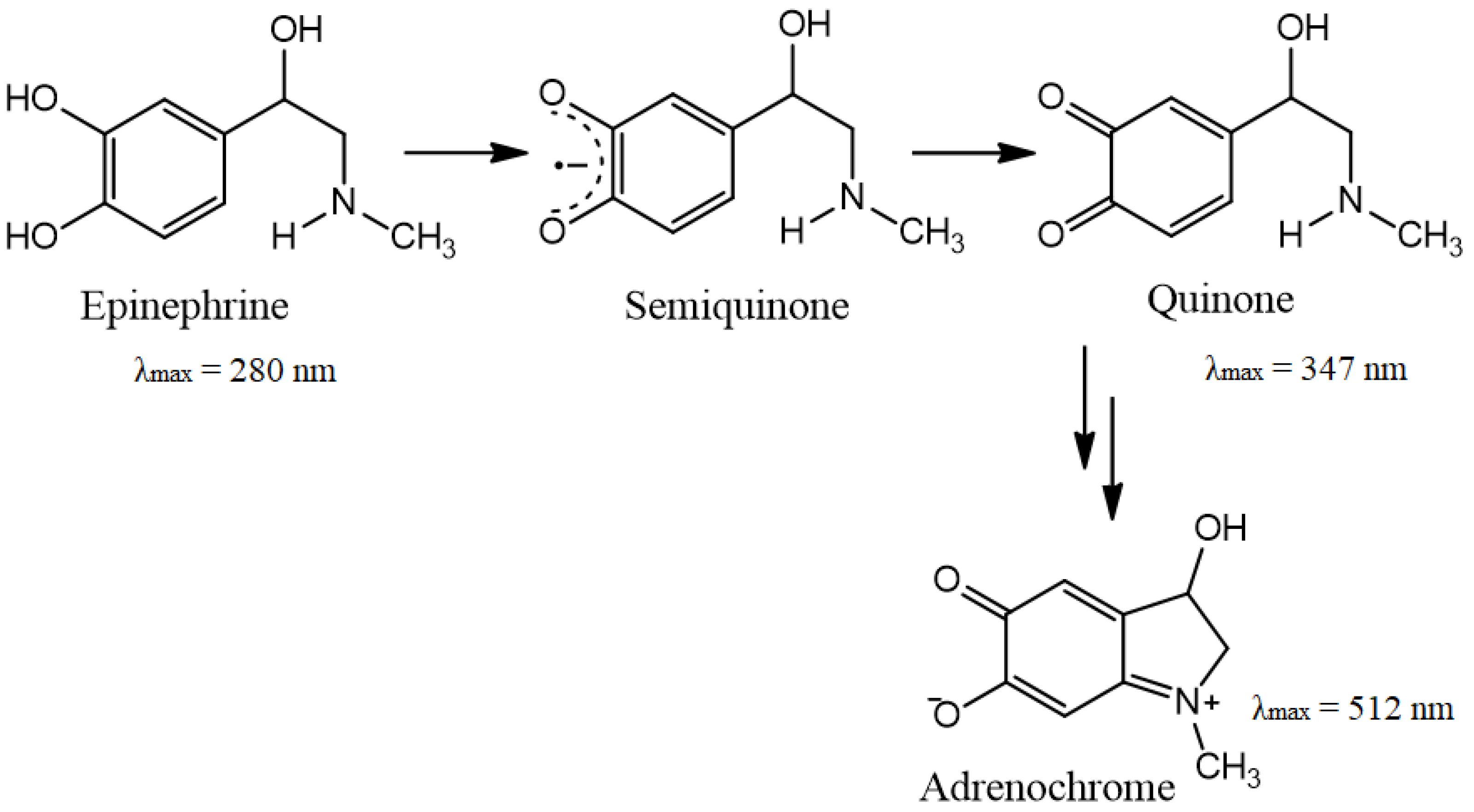 Molecules 28 02604 g010