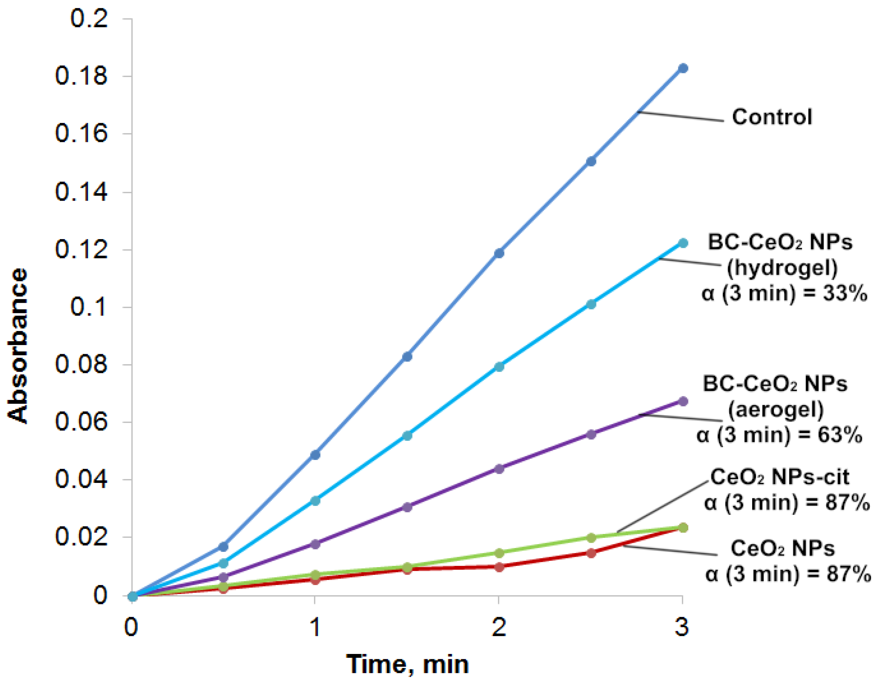 Molecules 28 02604 g011