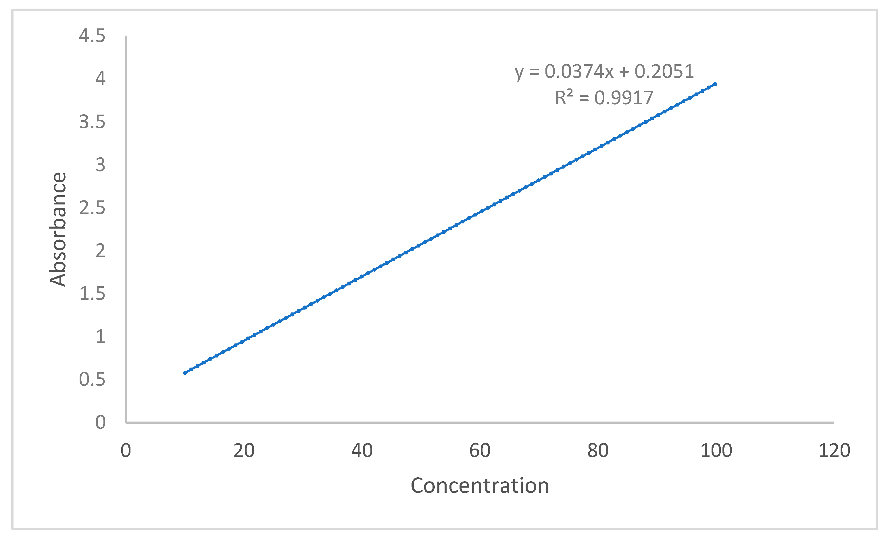 Molecules 28 02606 g009