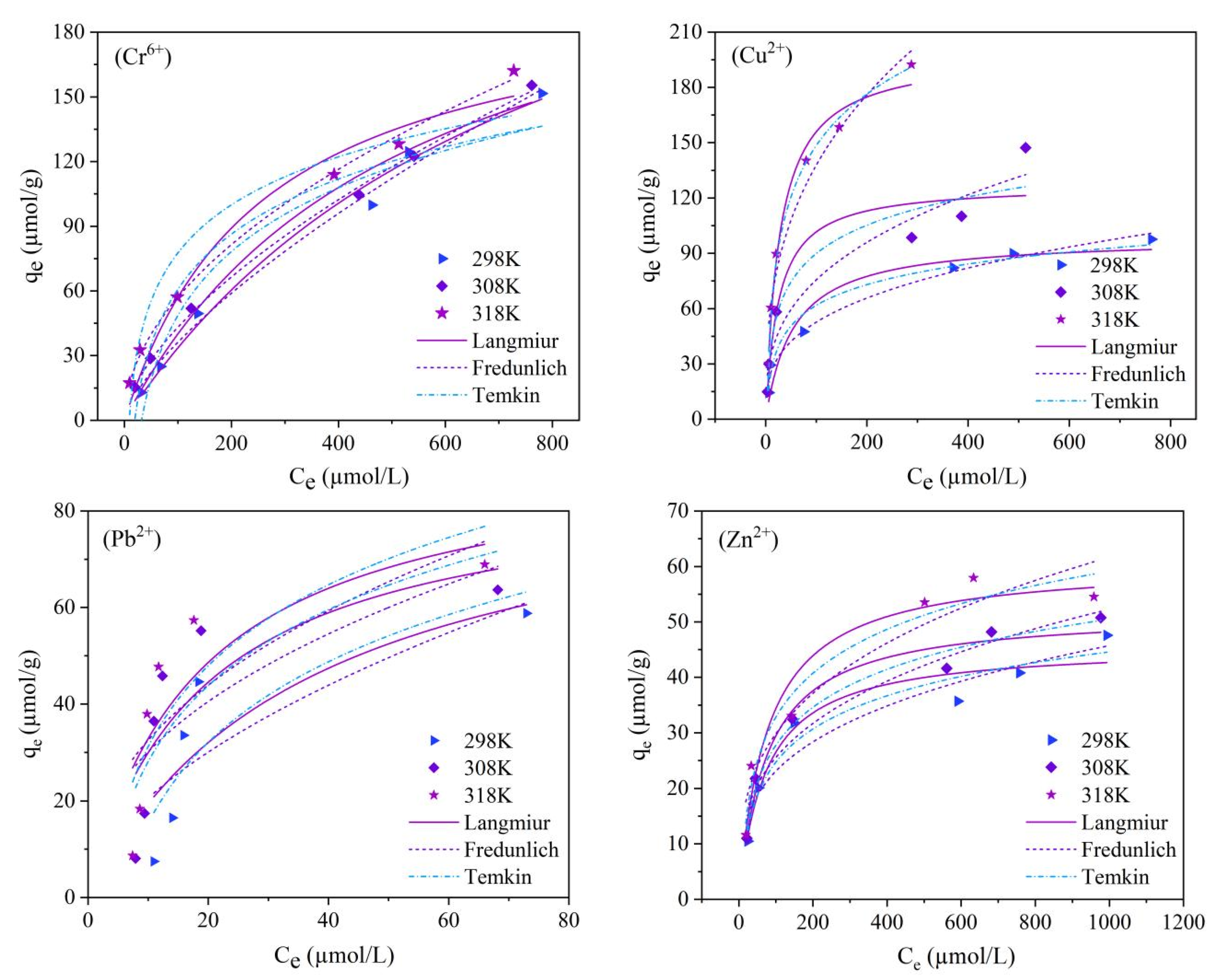Molecules 28 02607 g003