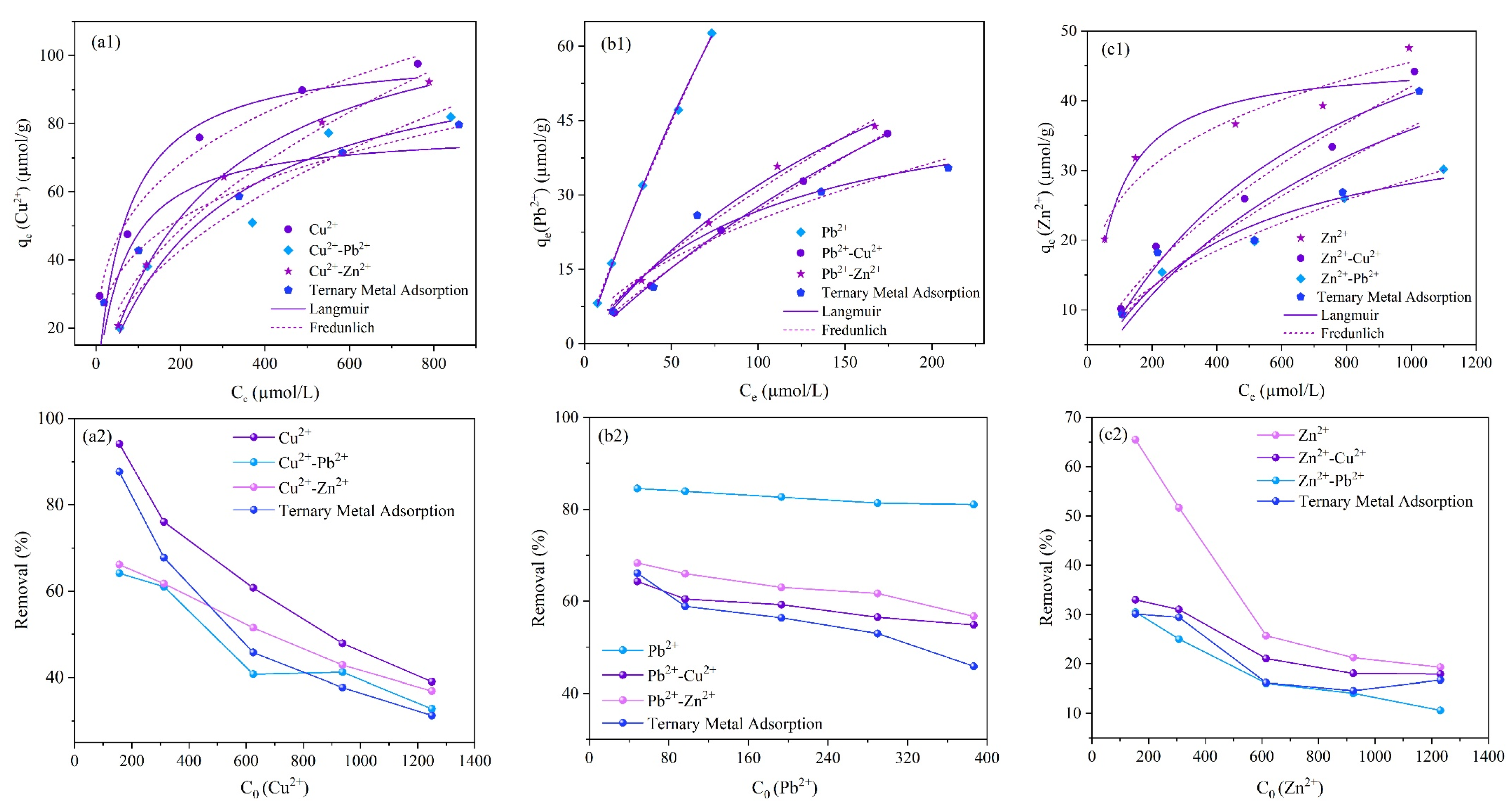 Molecules 28 02607 g006