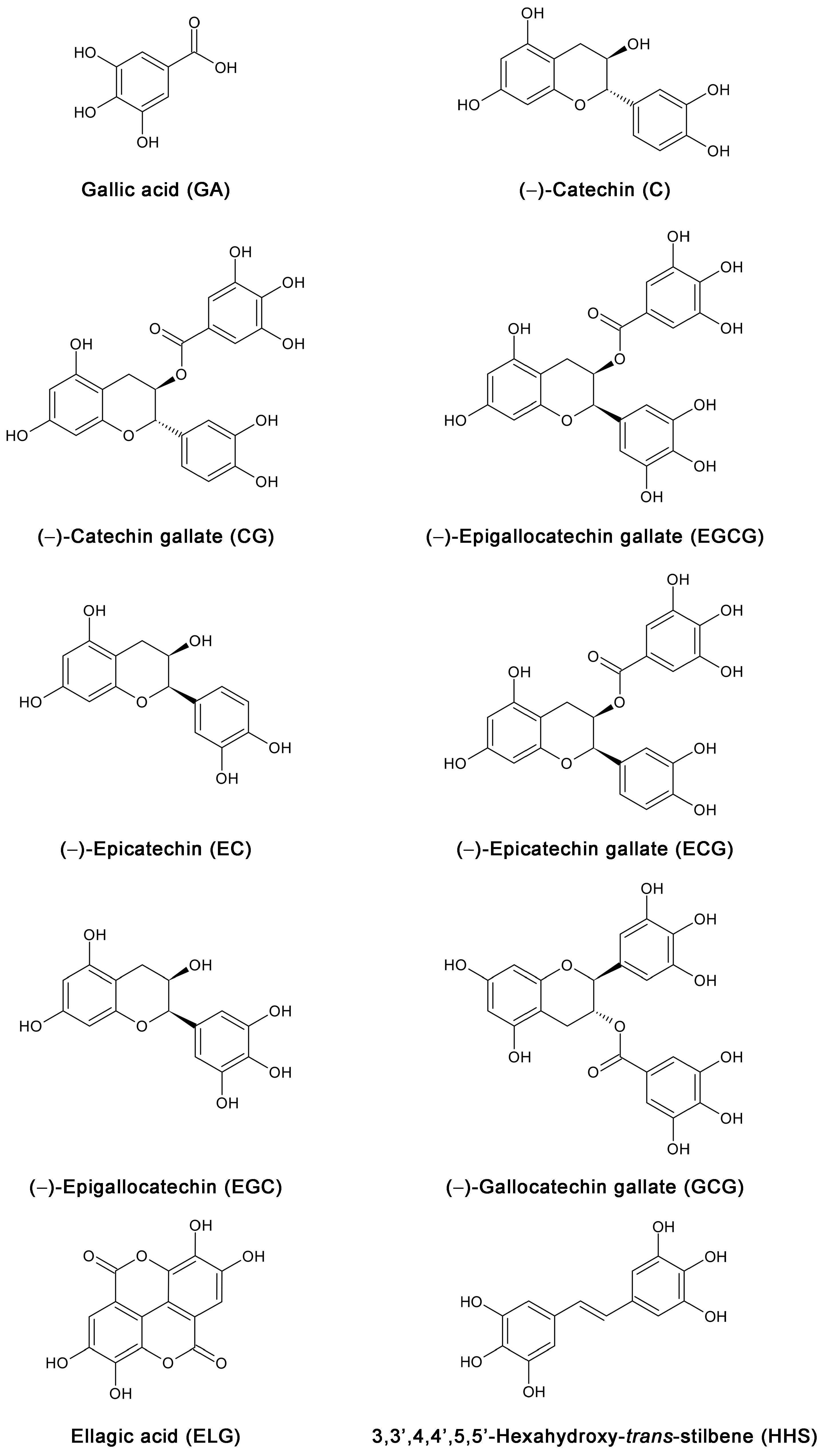 Molecules 28 02612 g001