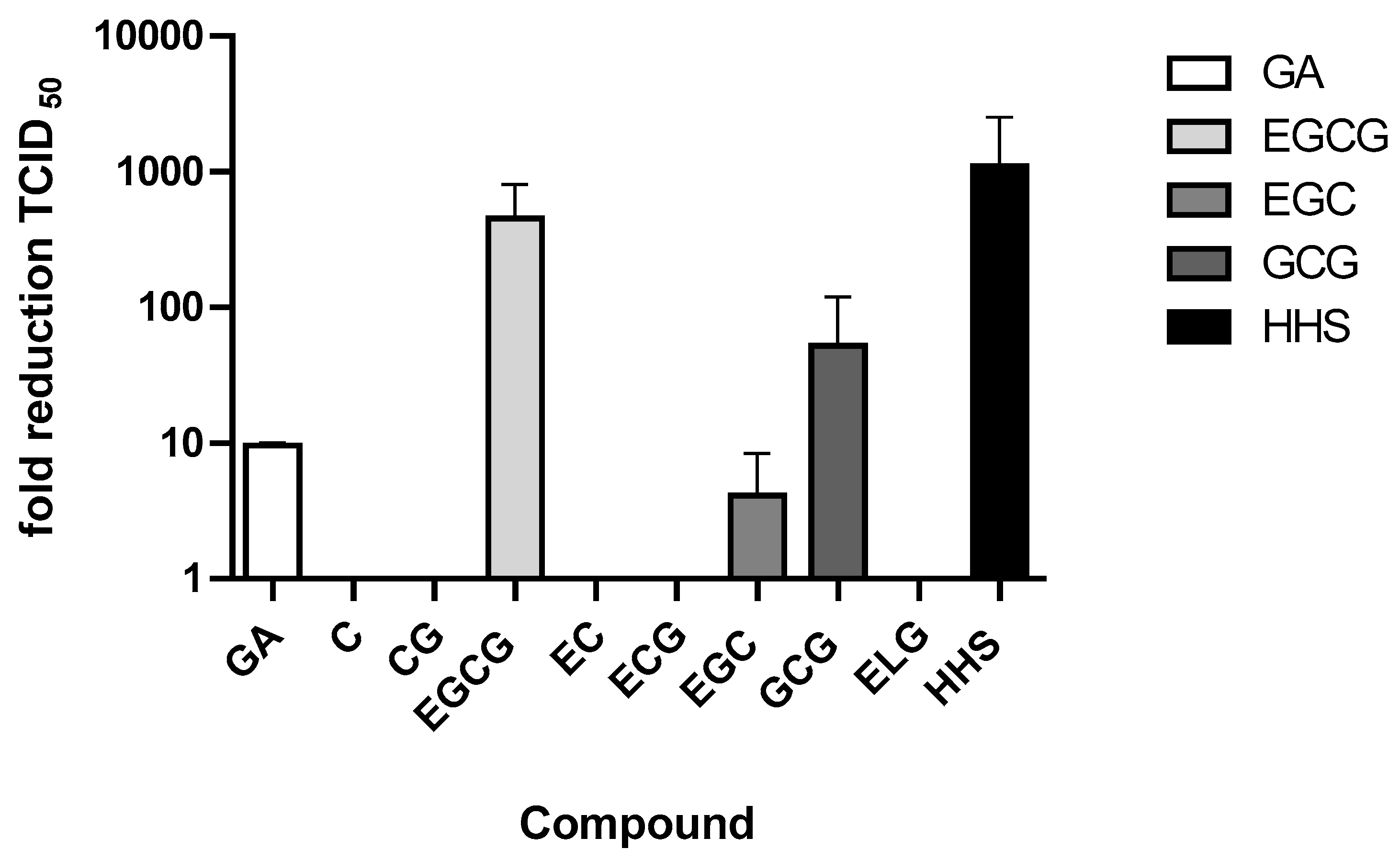 Molecules 28 02612 g002