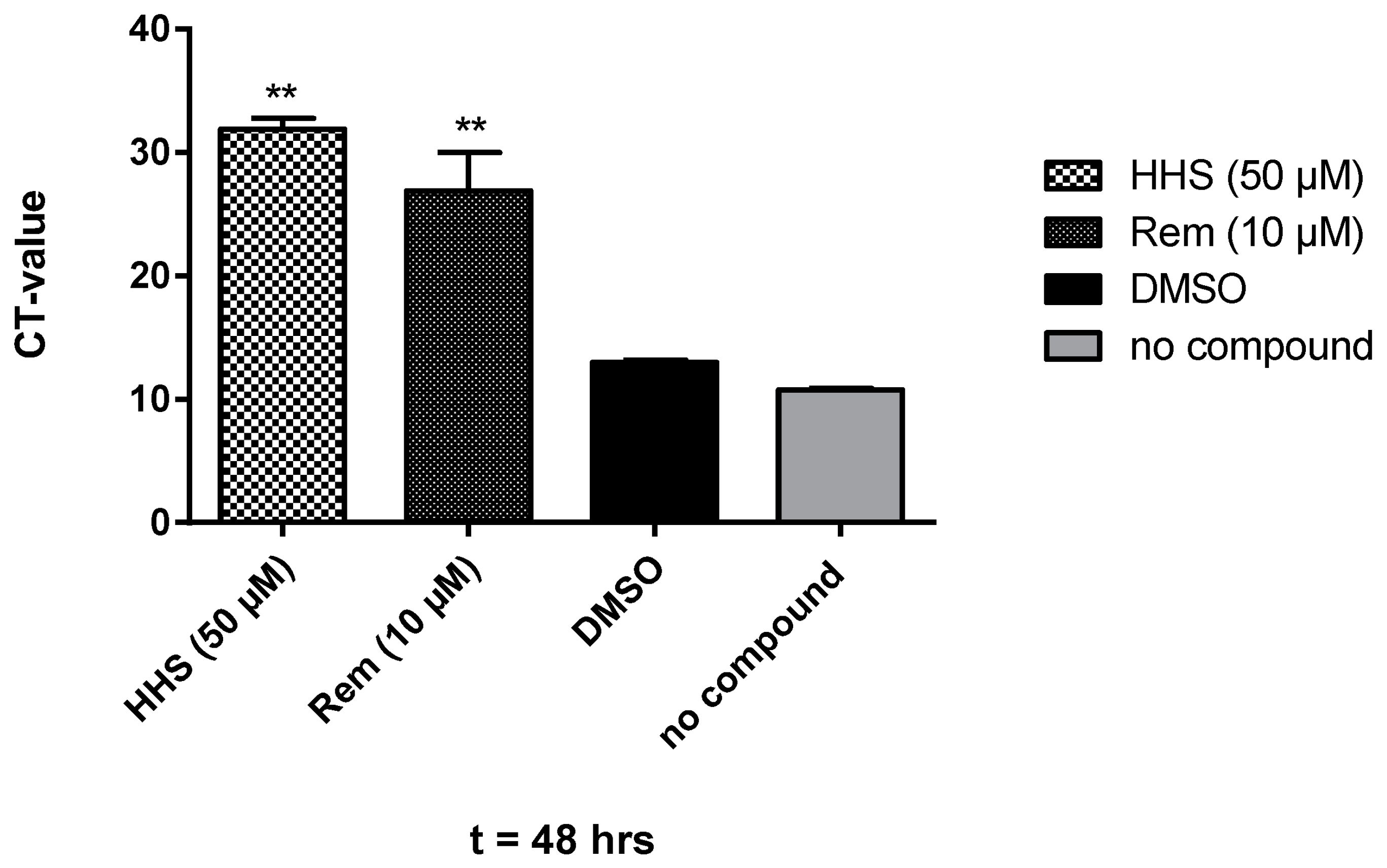 Molecules 28 02612 g003
