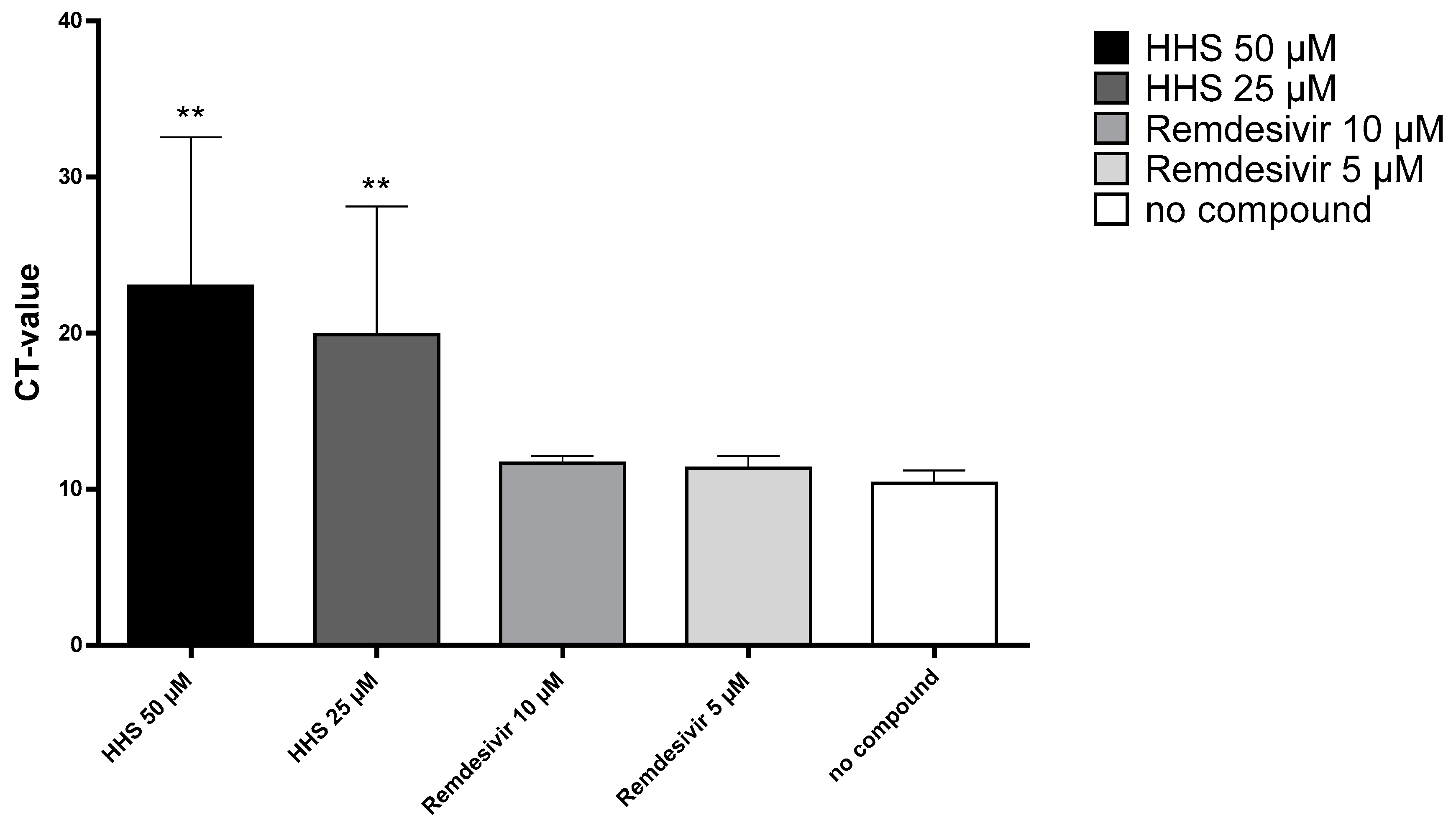 Molecules 28 02612 g006