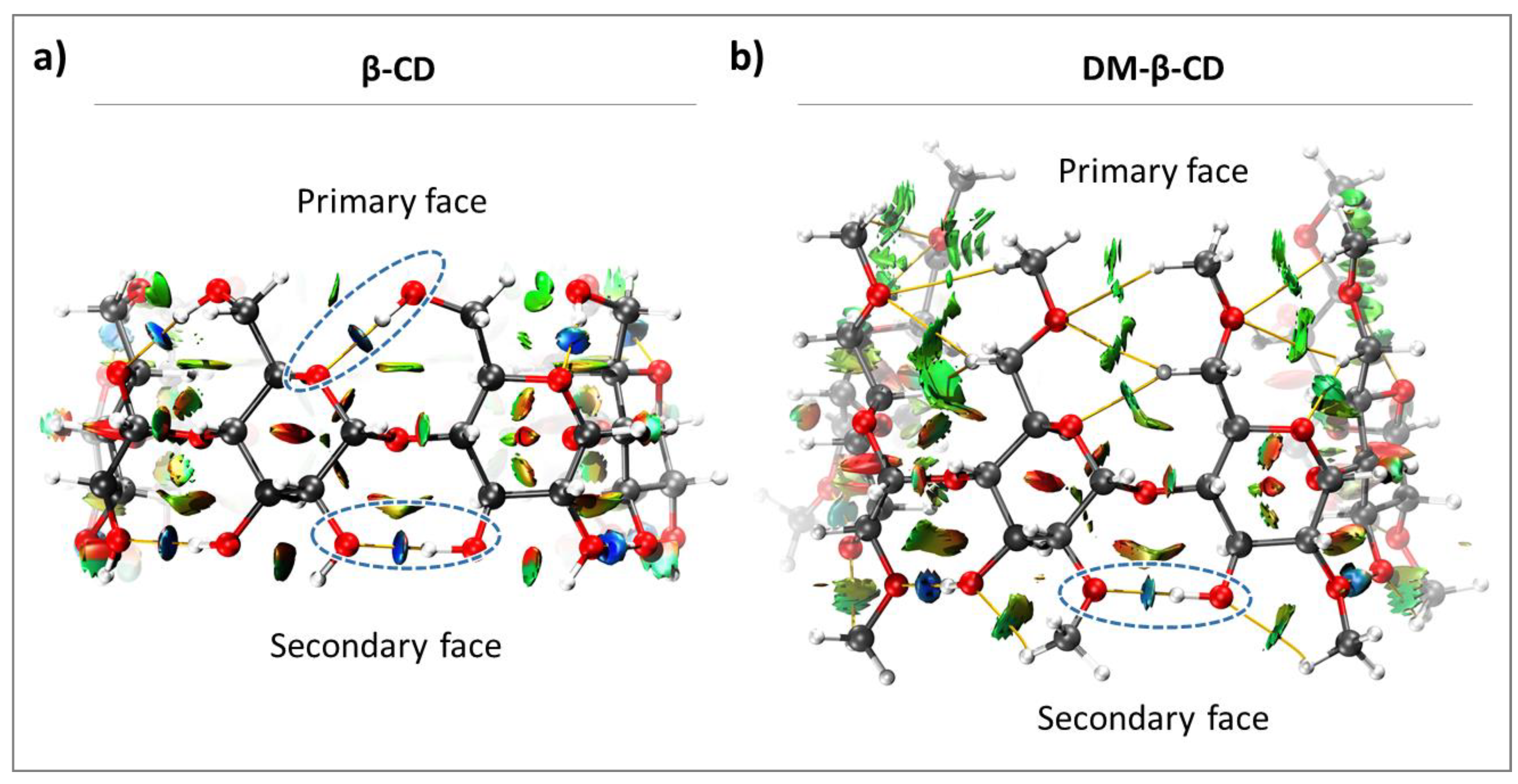 Molecules 28 02625 g002