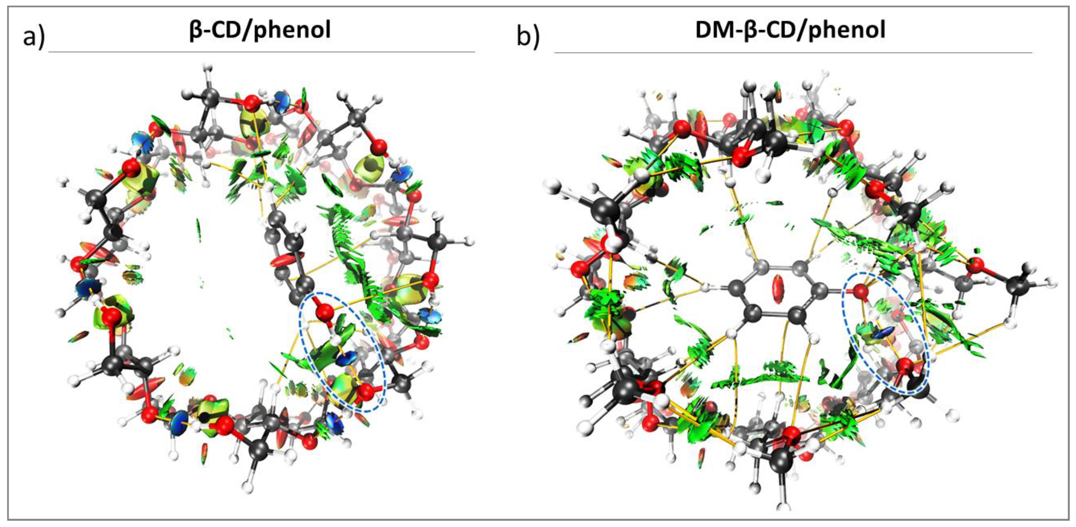 Molecules 28 02625 g003